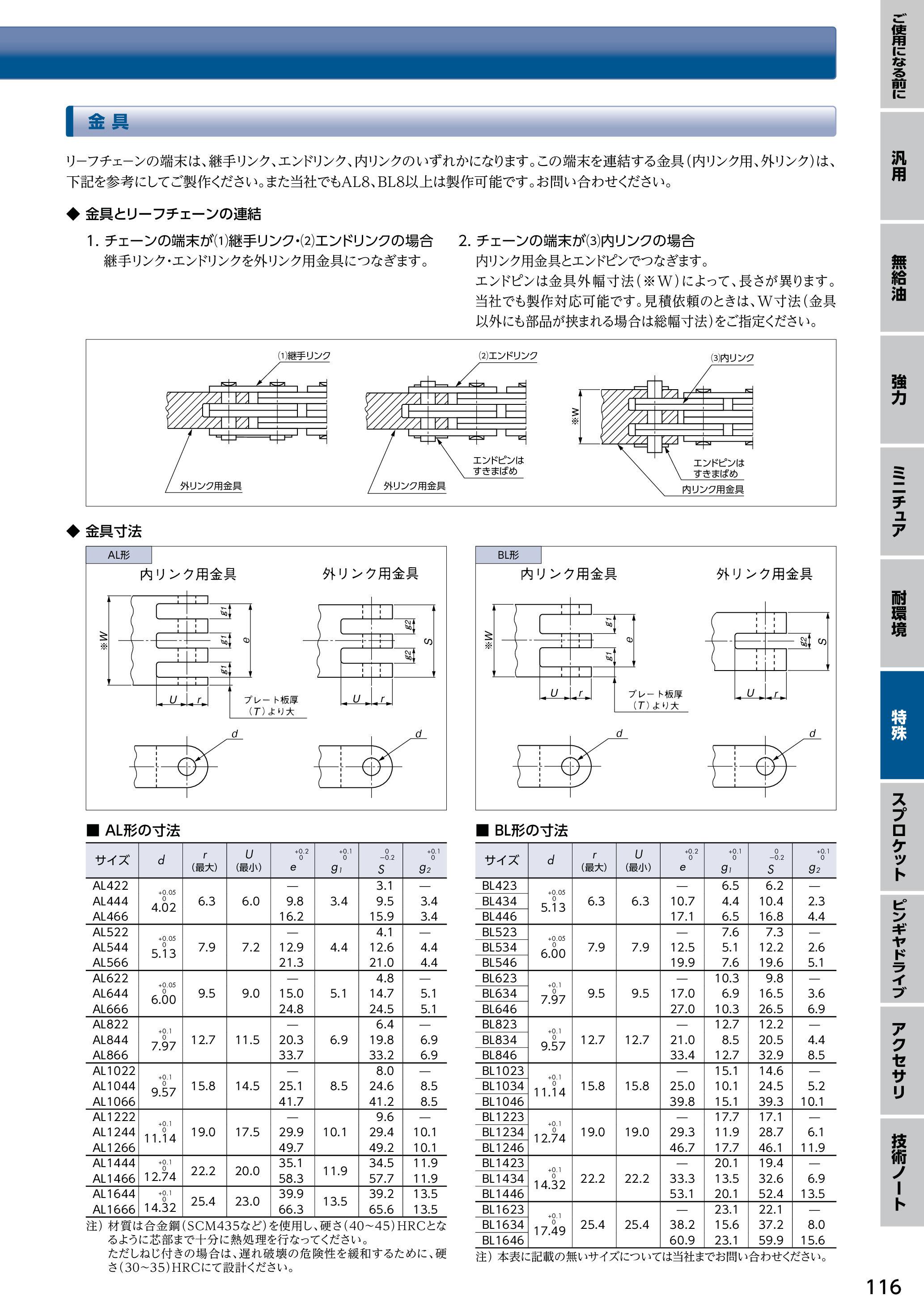 カタログ（5Page）