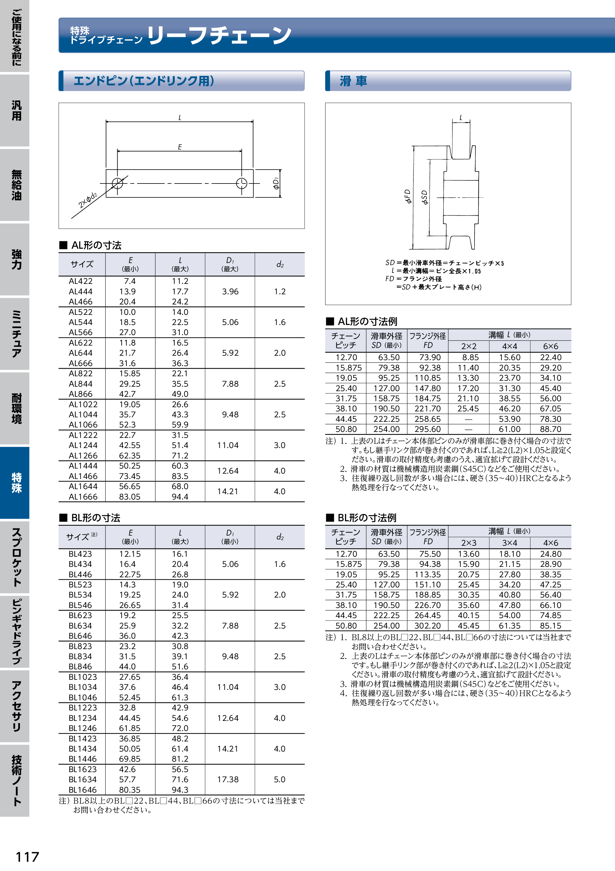 カタログ（5Page）