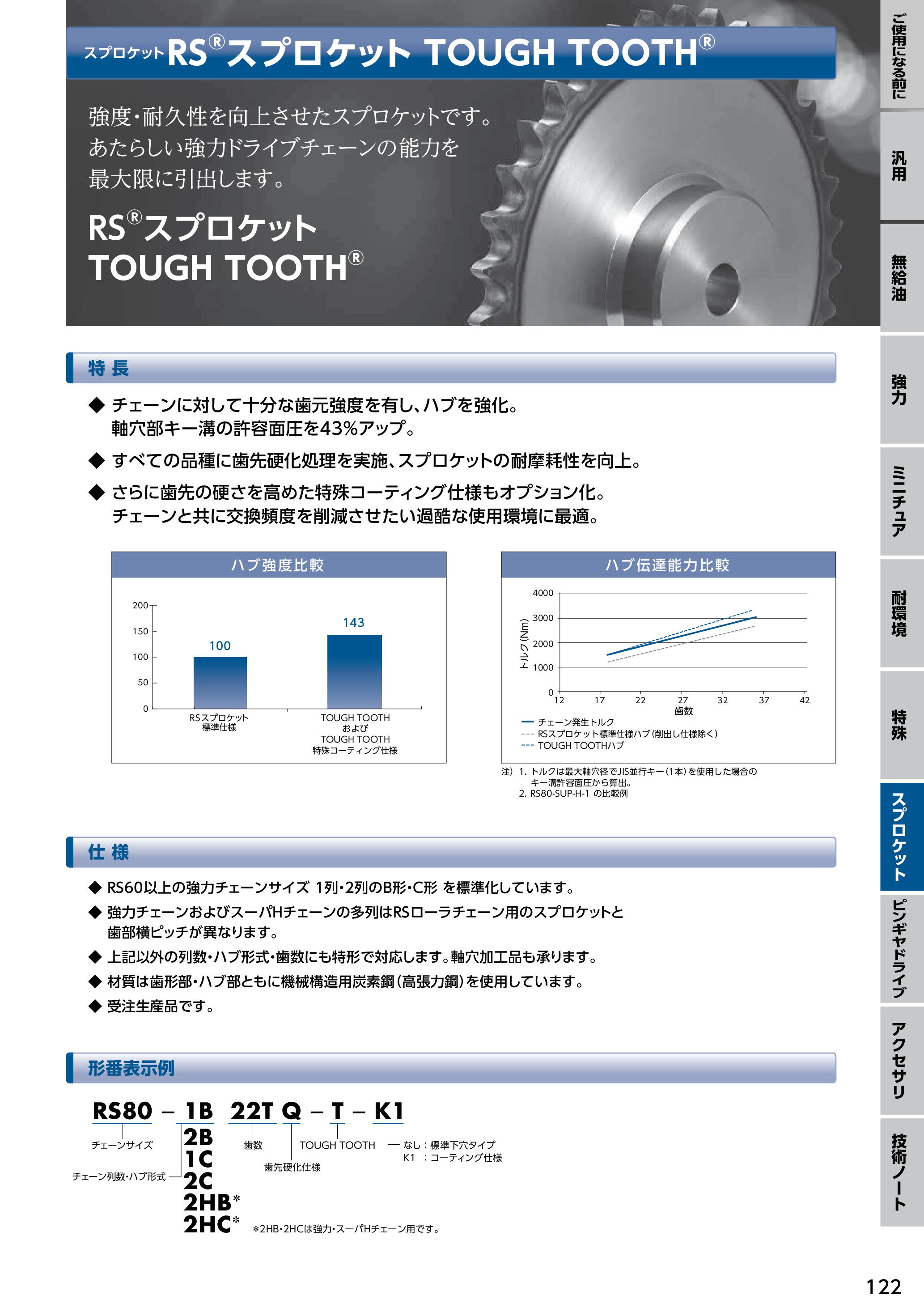 カタログ（5Page）