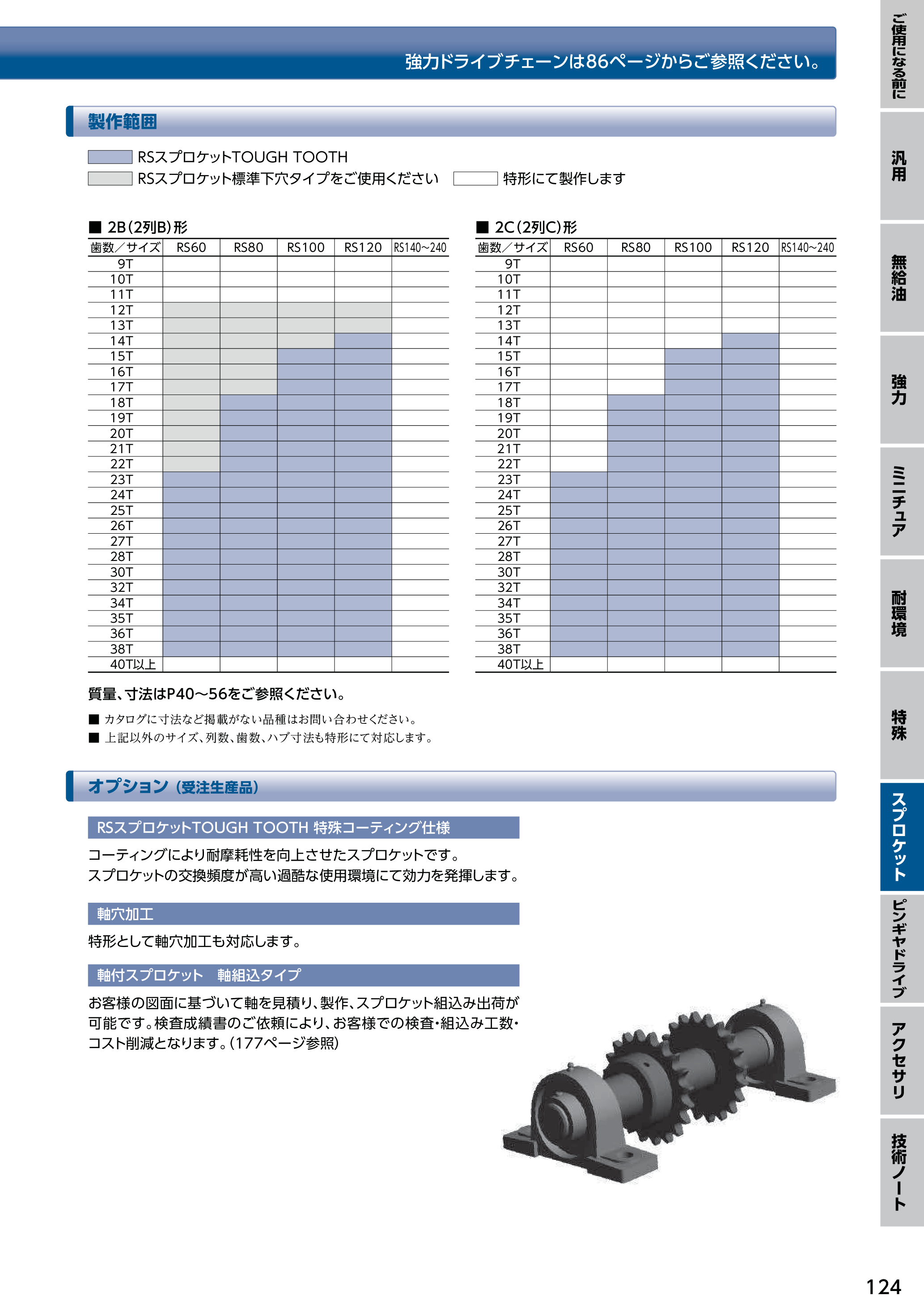 カタログ（5Page）