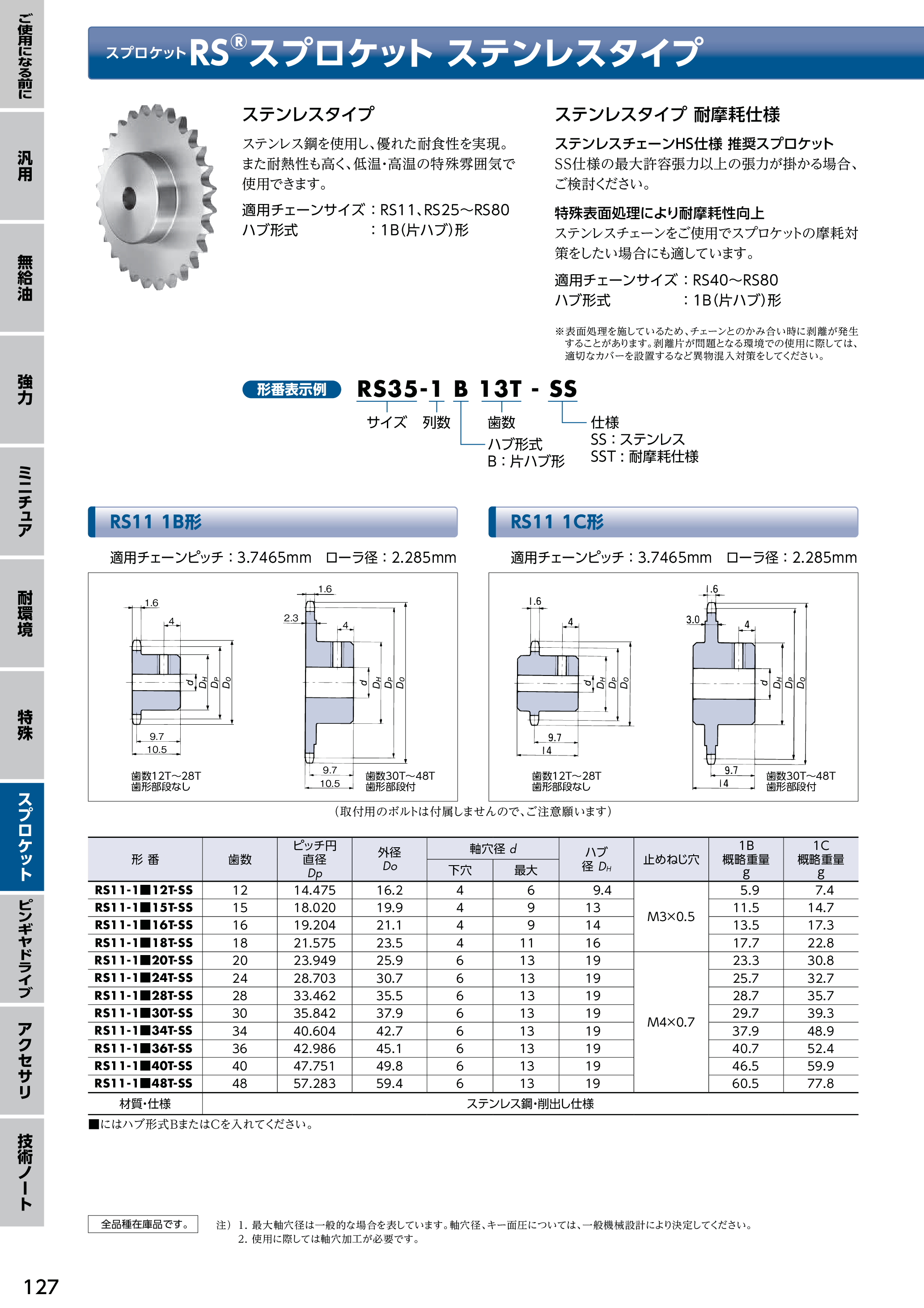 カタログ（5Page）