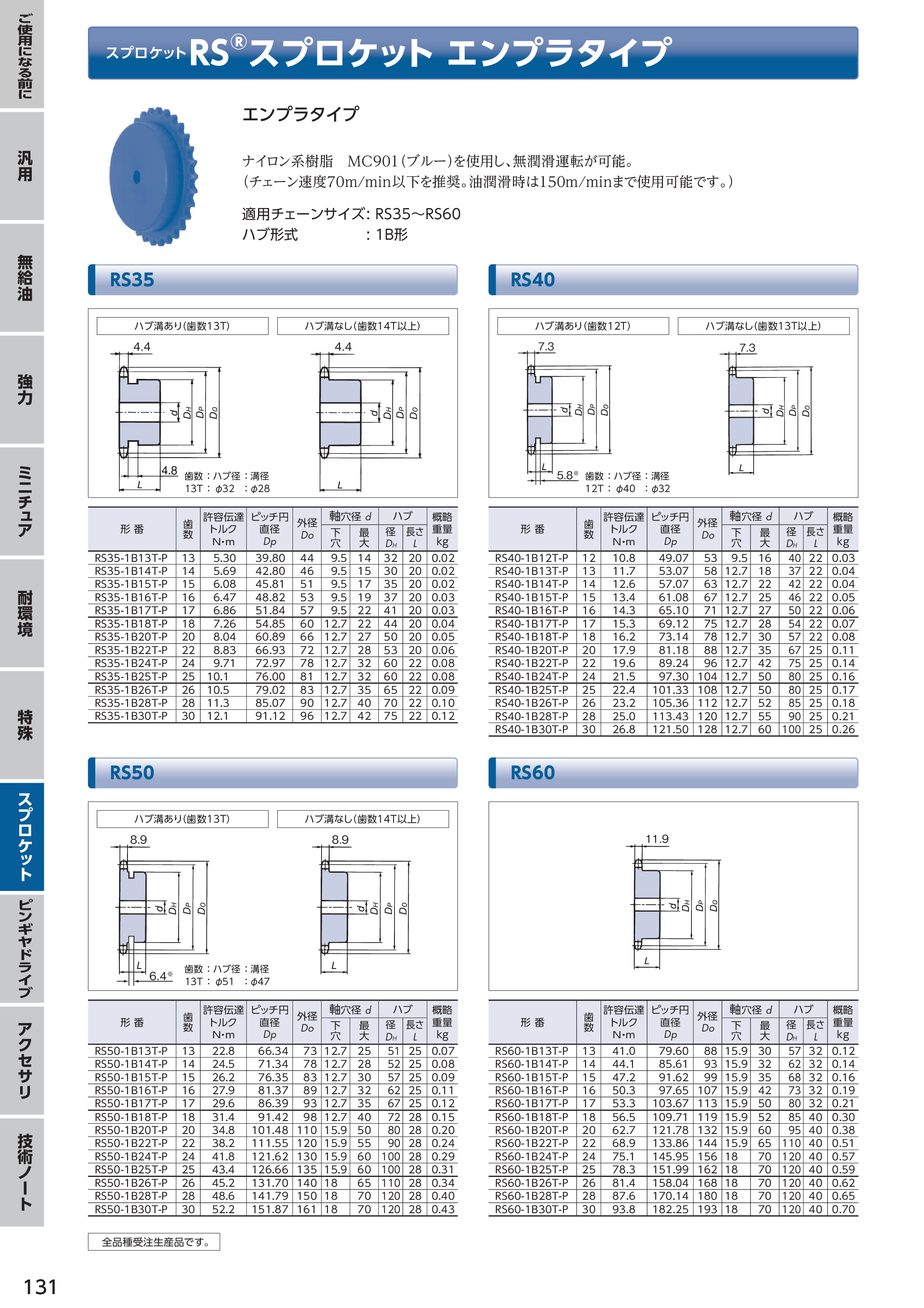 カタログ（5Page）