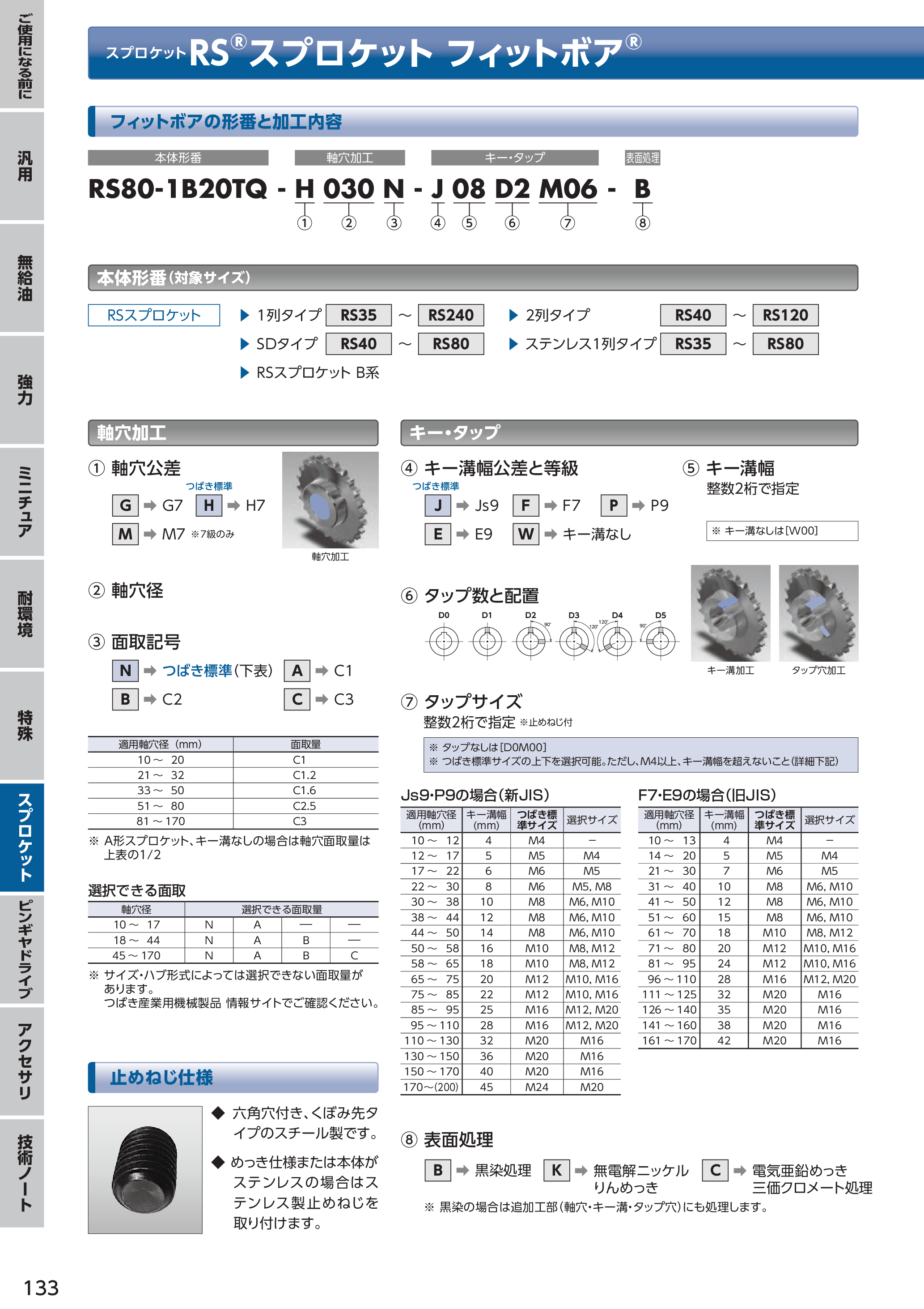 カタログ（5Page）