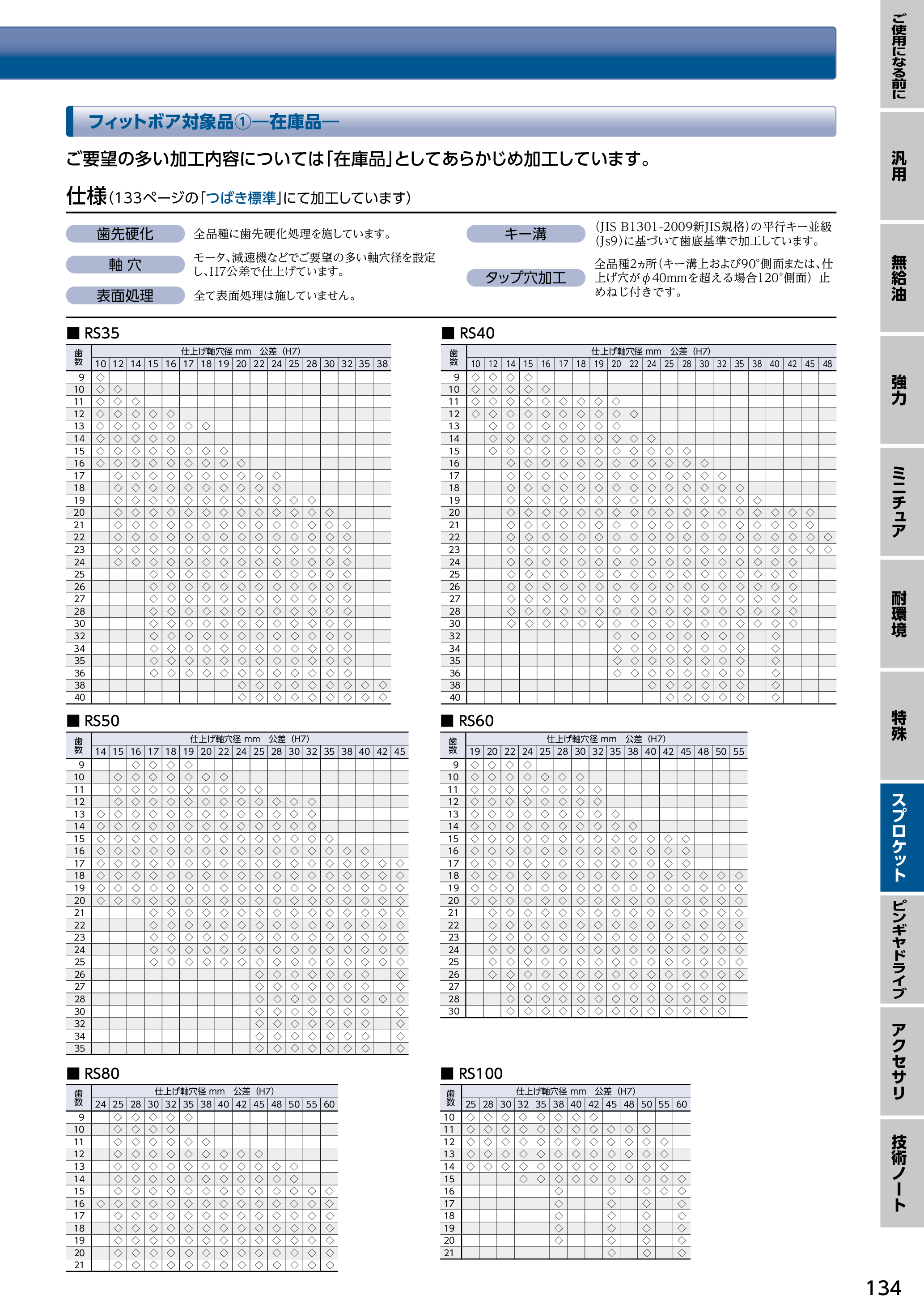 カタログ（5Page）