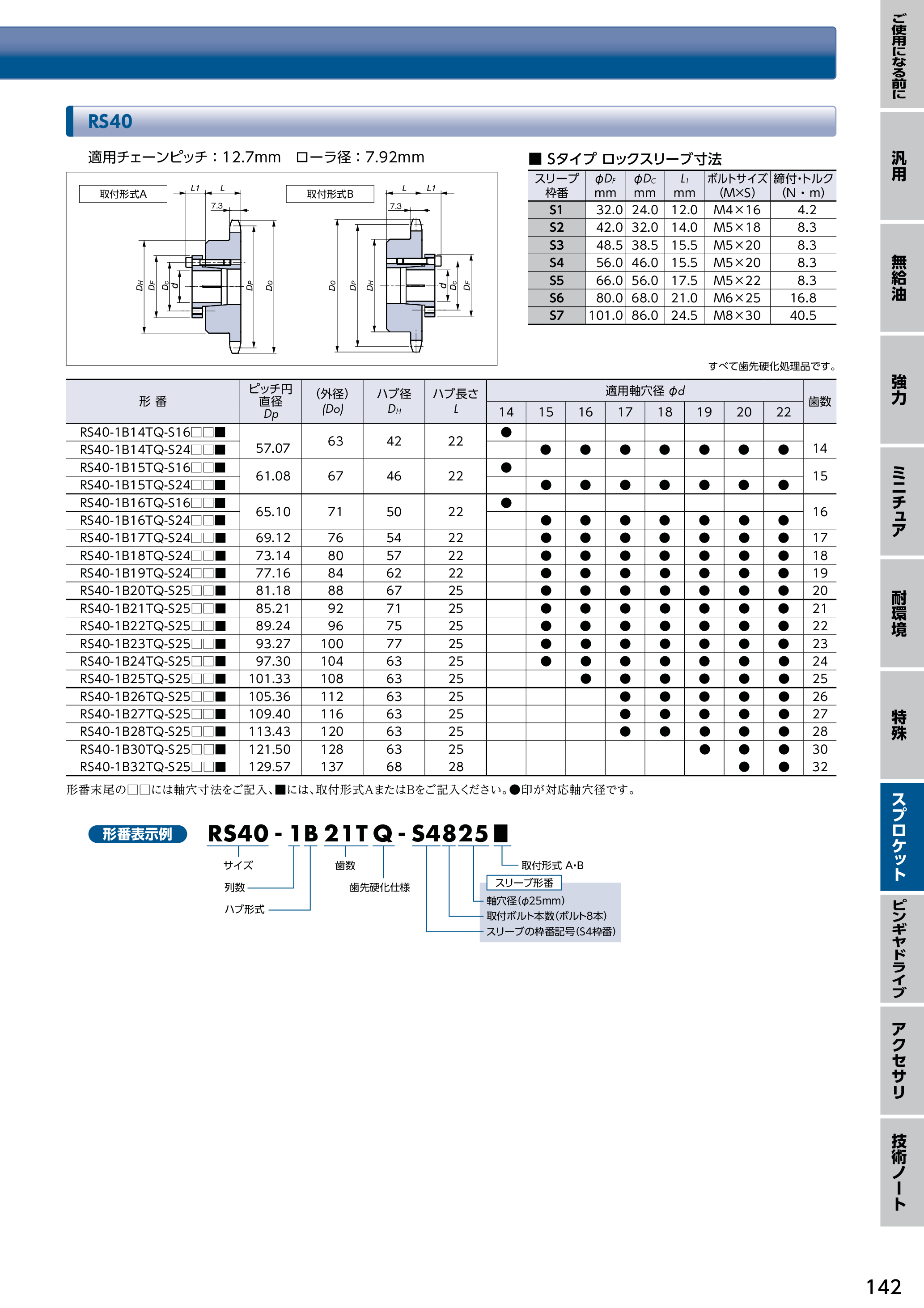 カタログ（5Page）