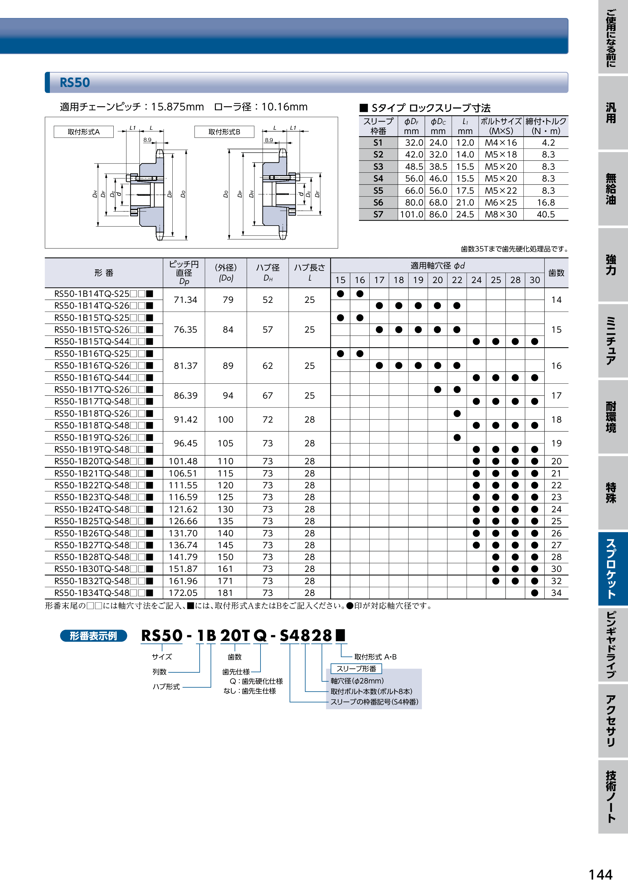 カタログ（5Page）