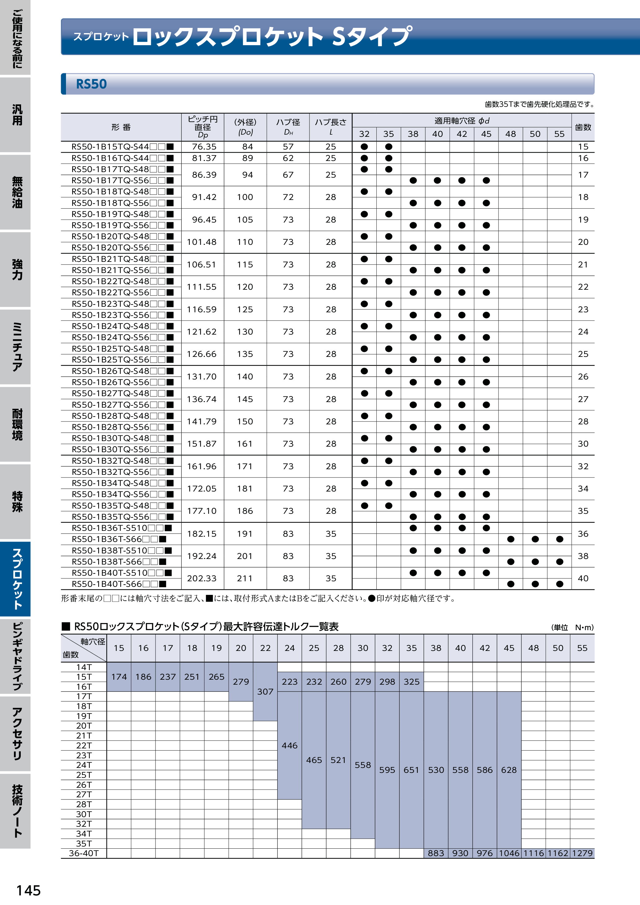 カタログ（5Page）