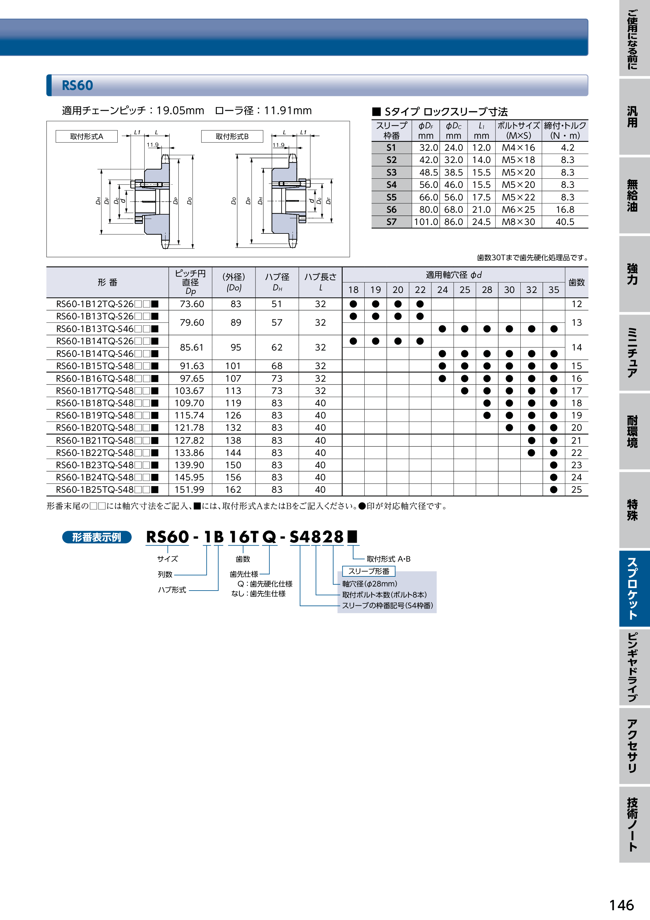 カタログ（5Page）