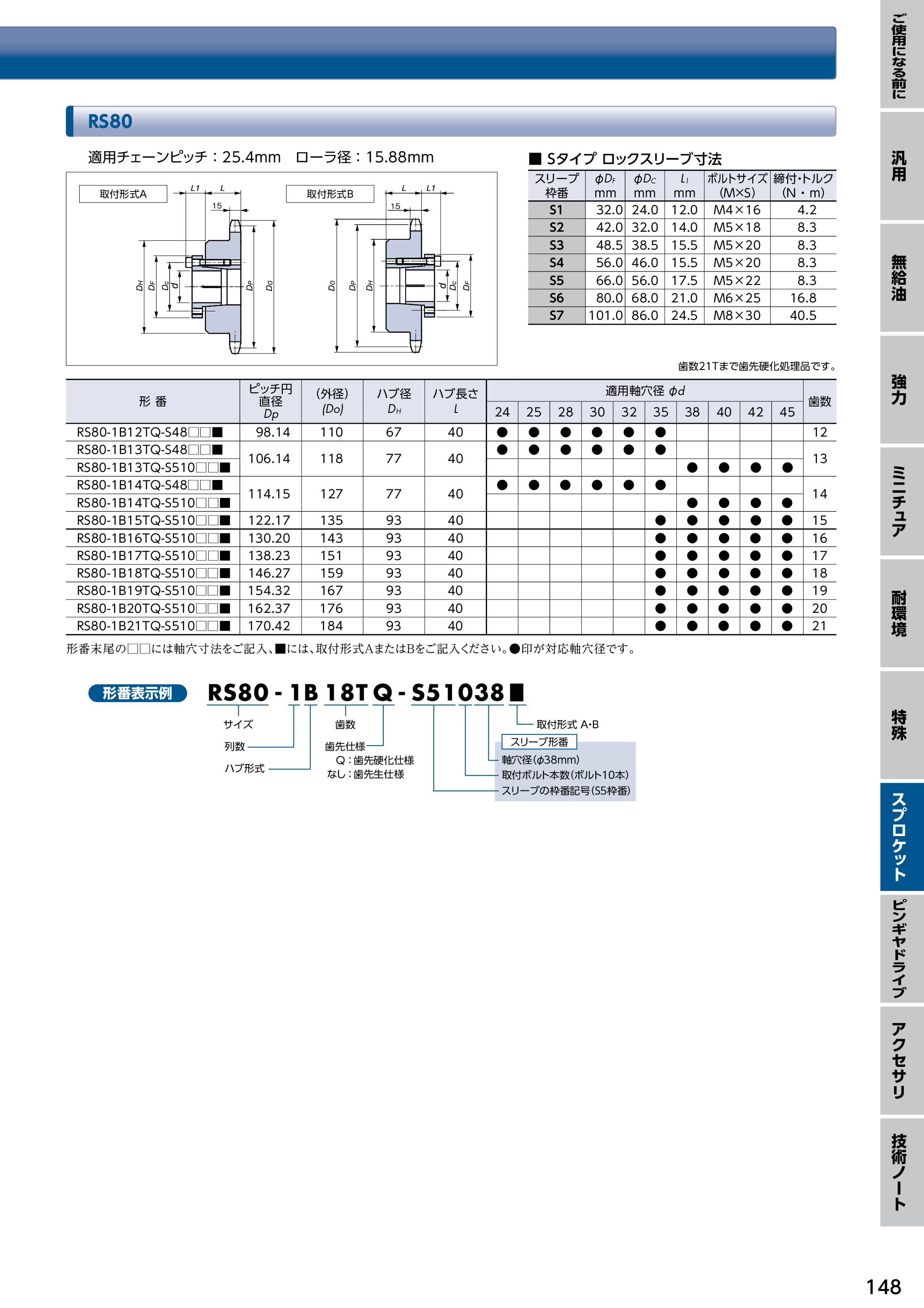 カタログ（5Page）