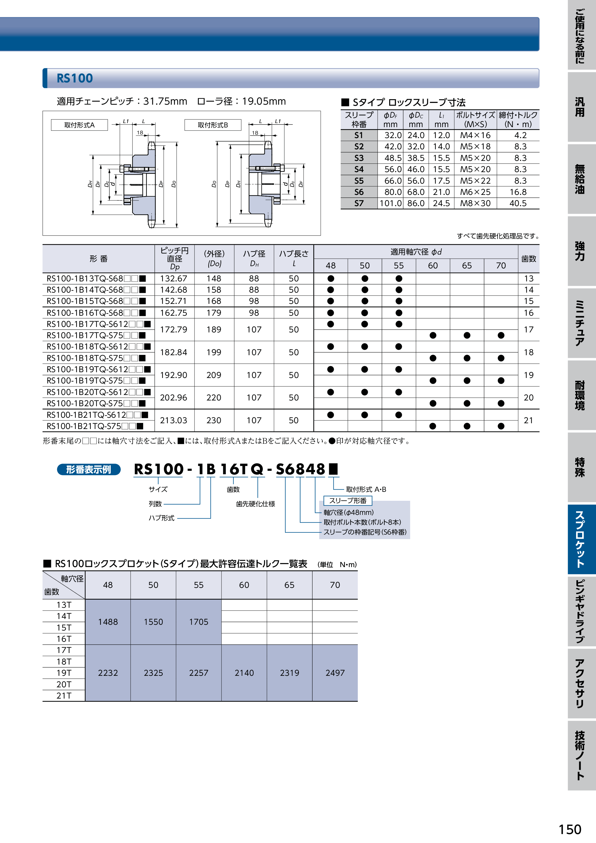 カタログ（5Page）
