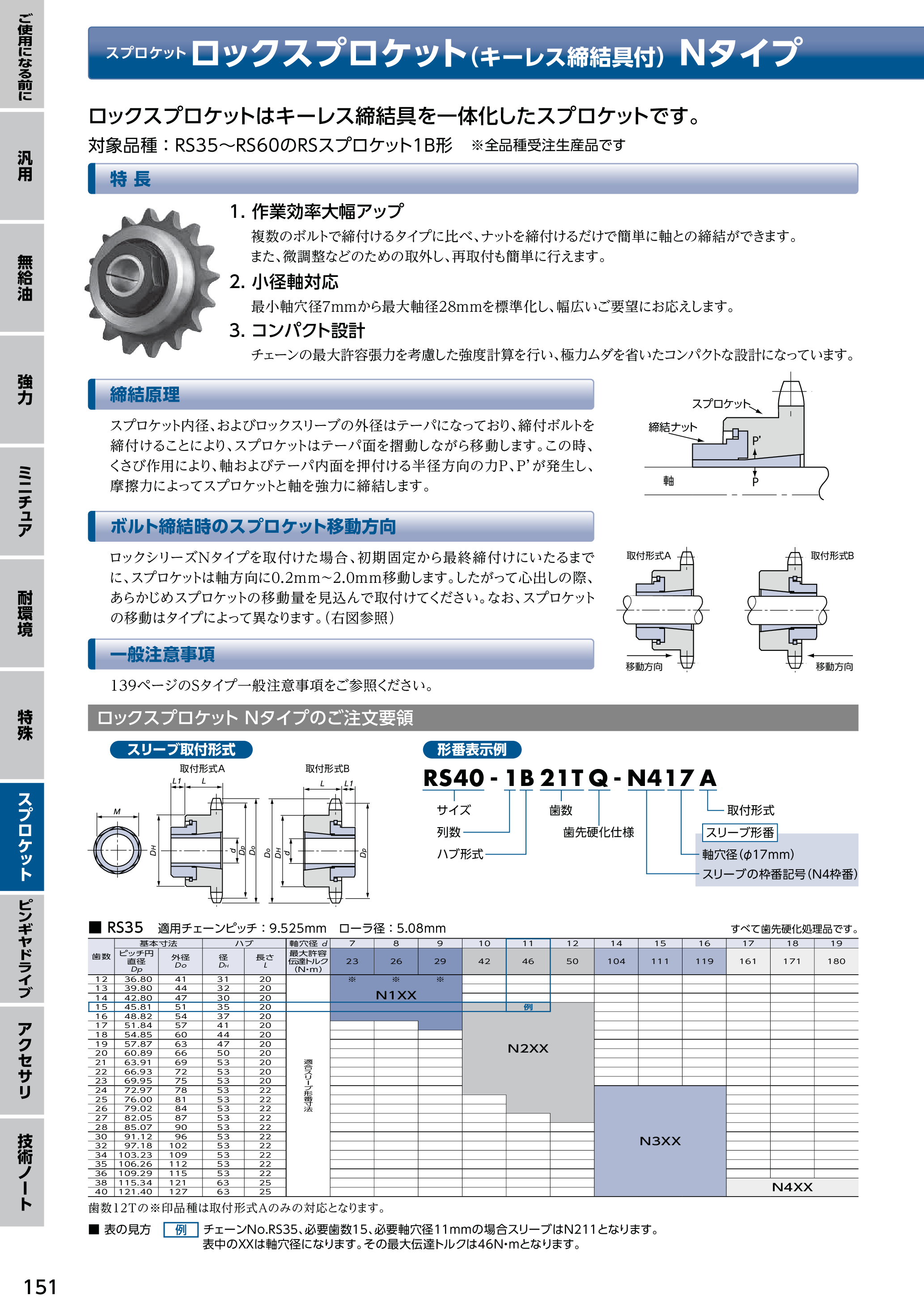 カタログ（37Page）