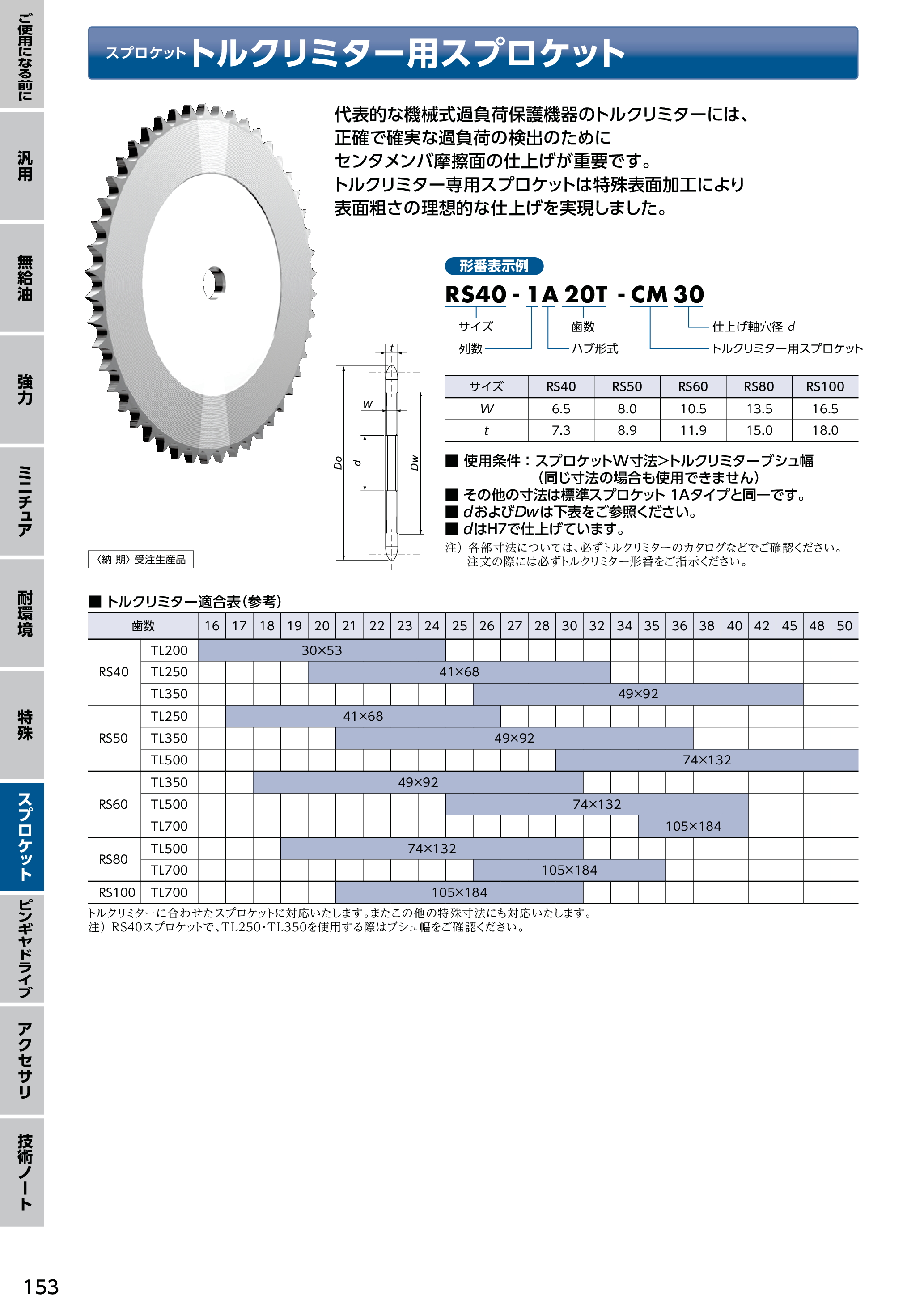 カタログ（37Page）
