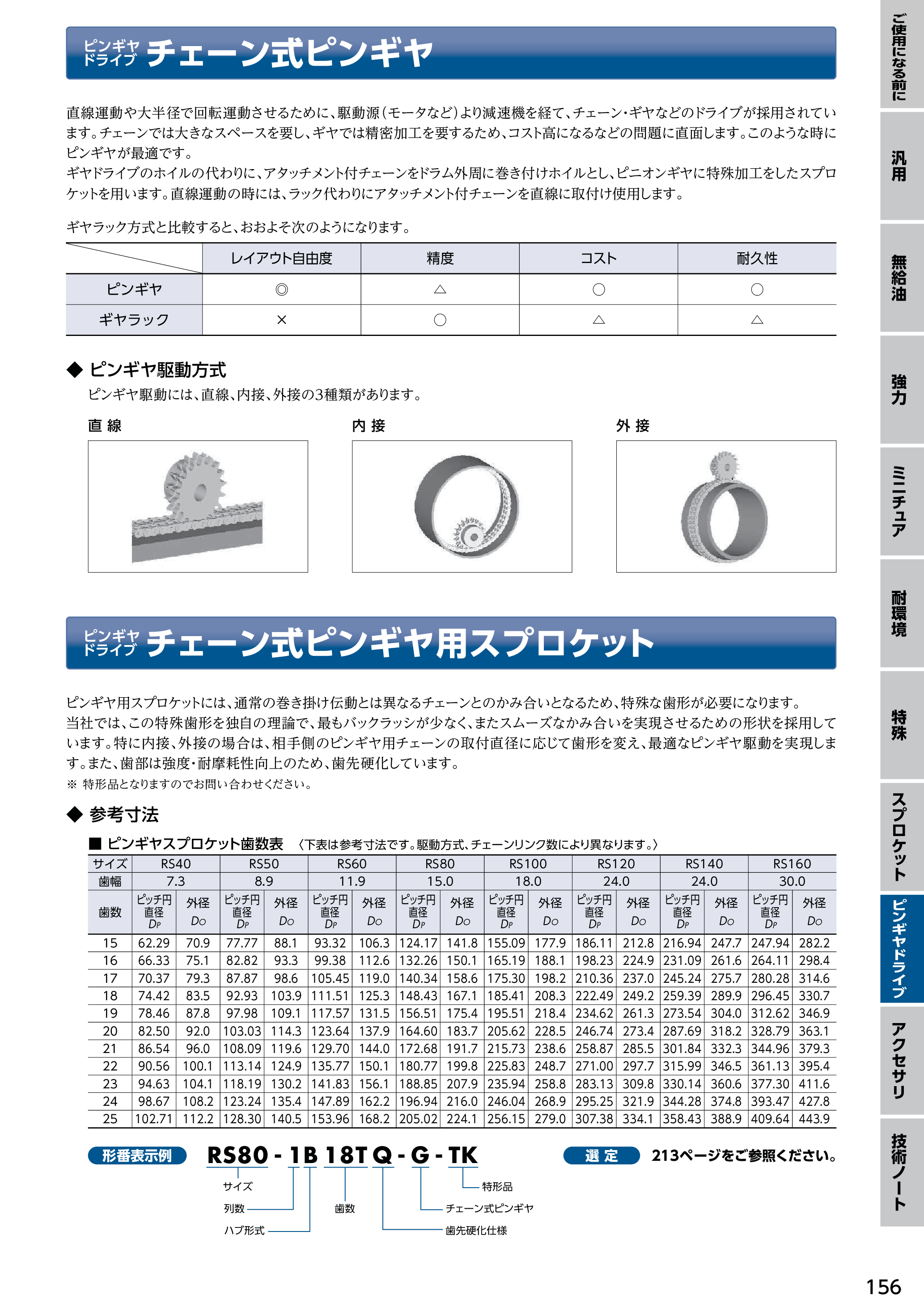 カタログ（37Page）