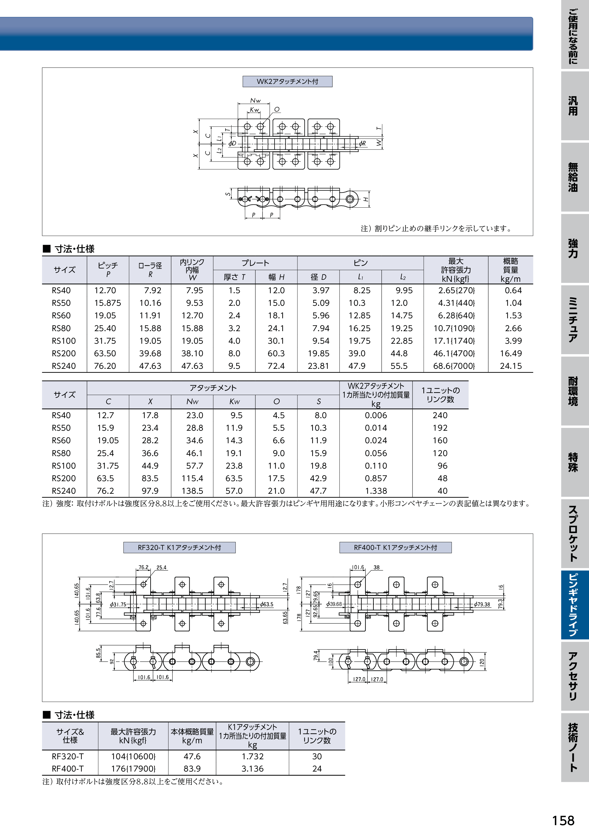 カタログ（37Page）