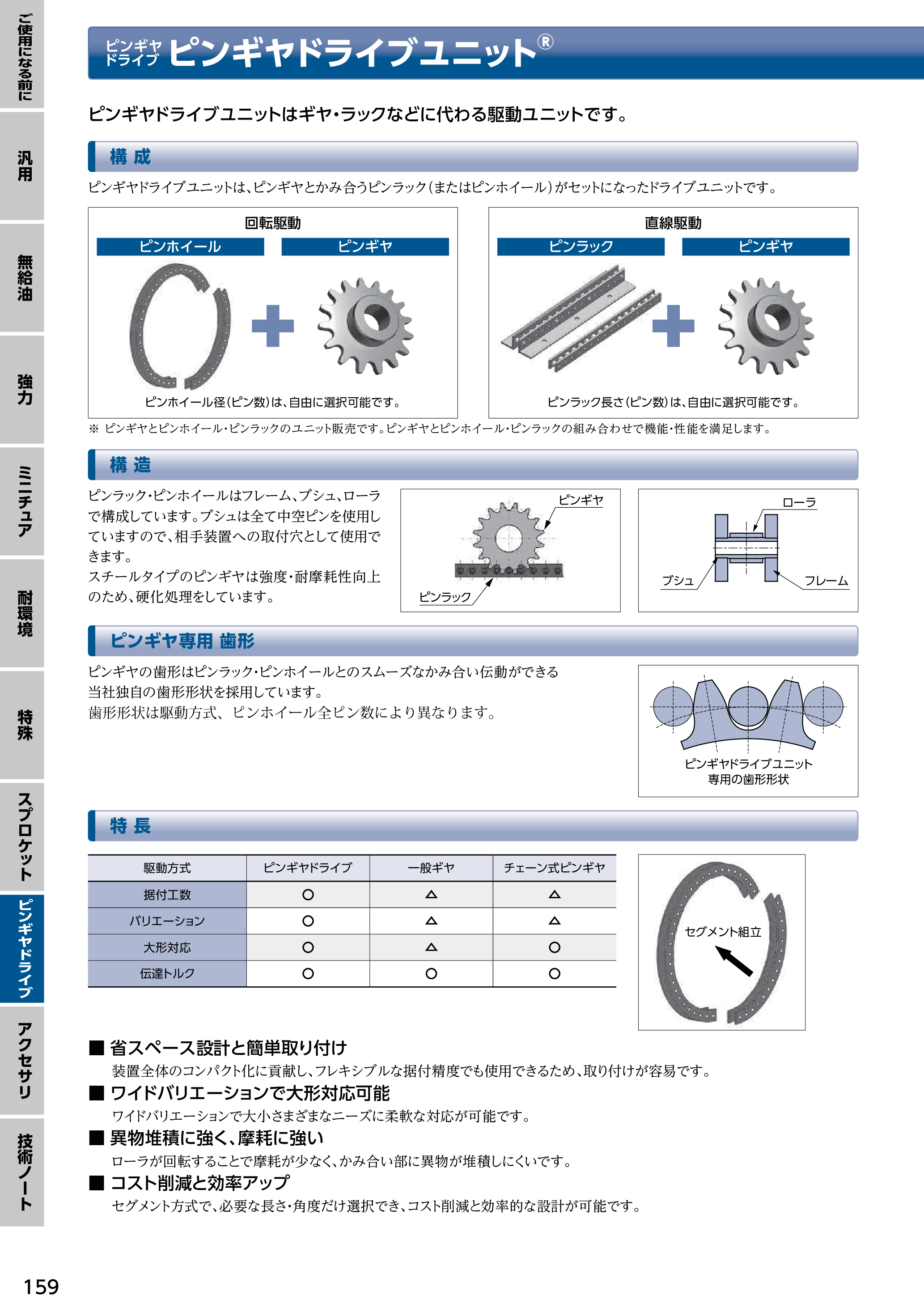 カタログ（37Page）