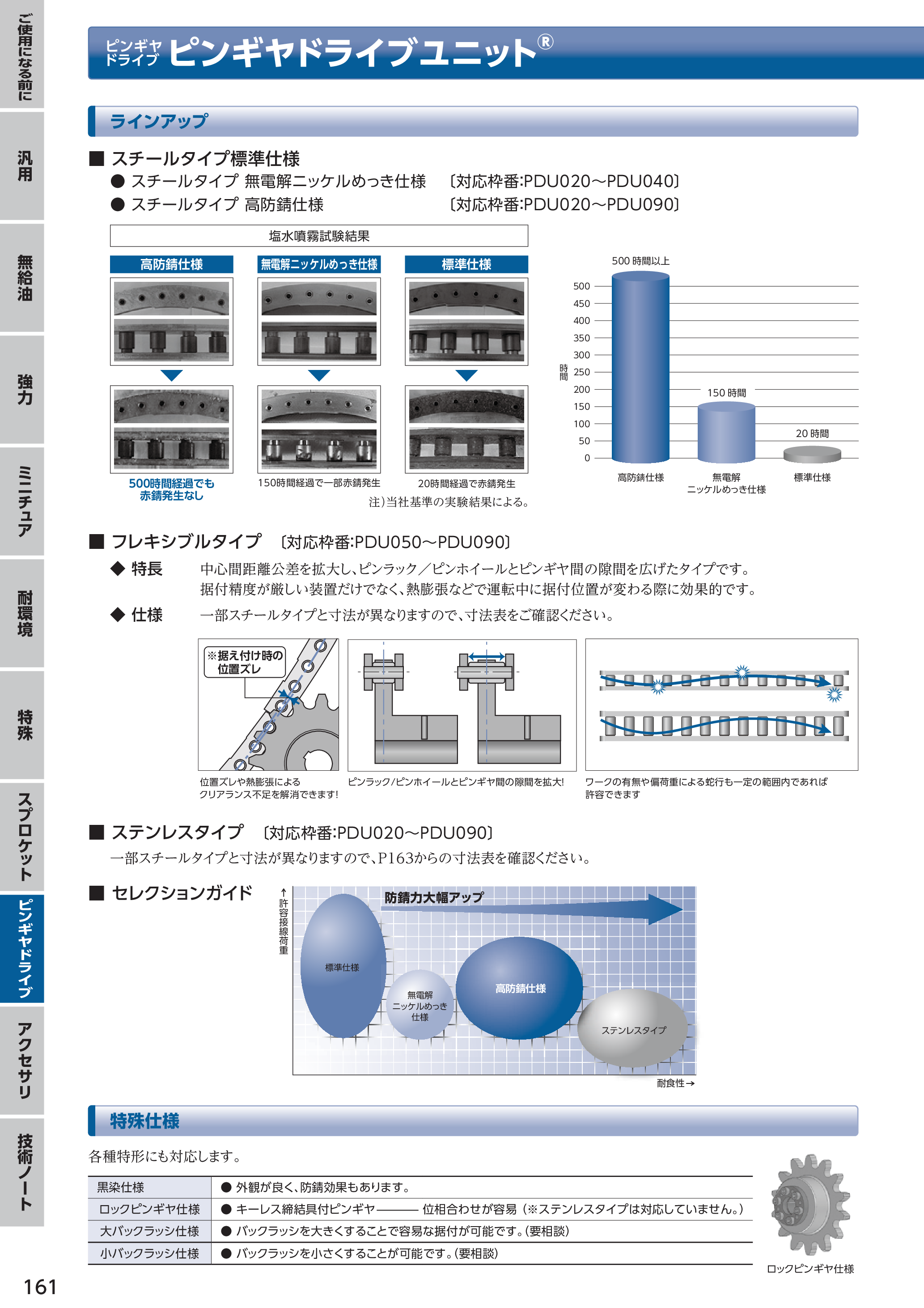 カタログ（37Page）