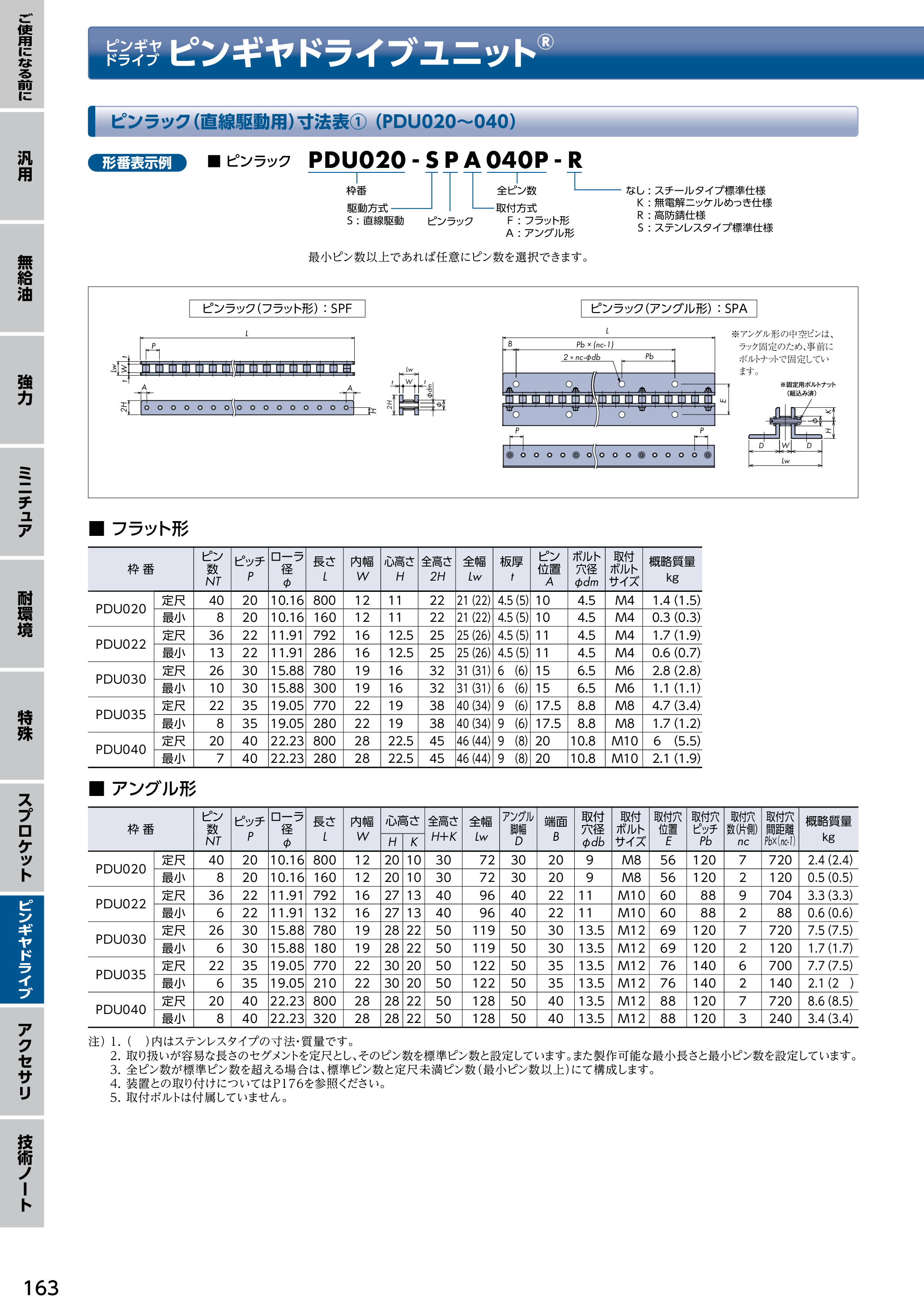 カタログ（37Page）