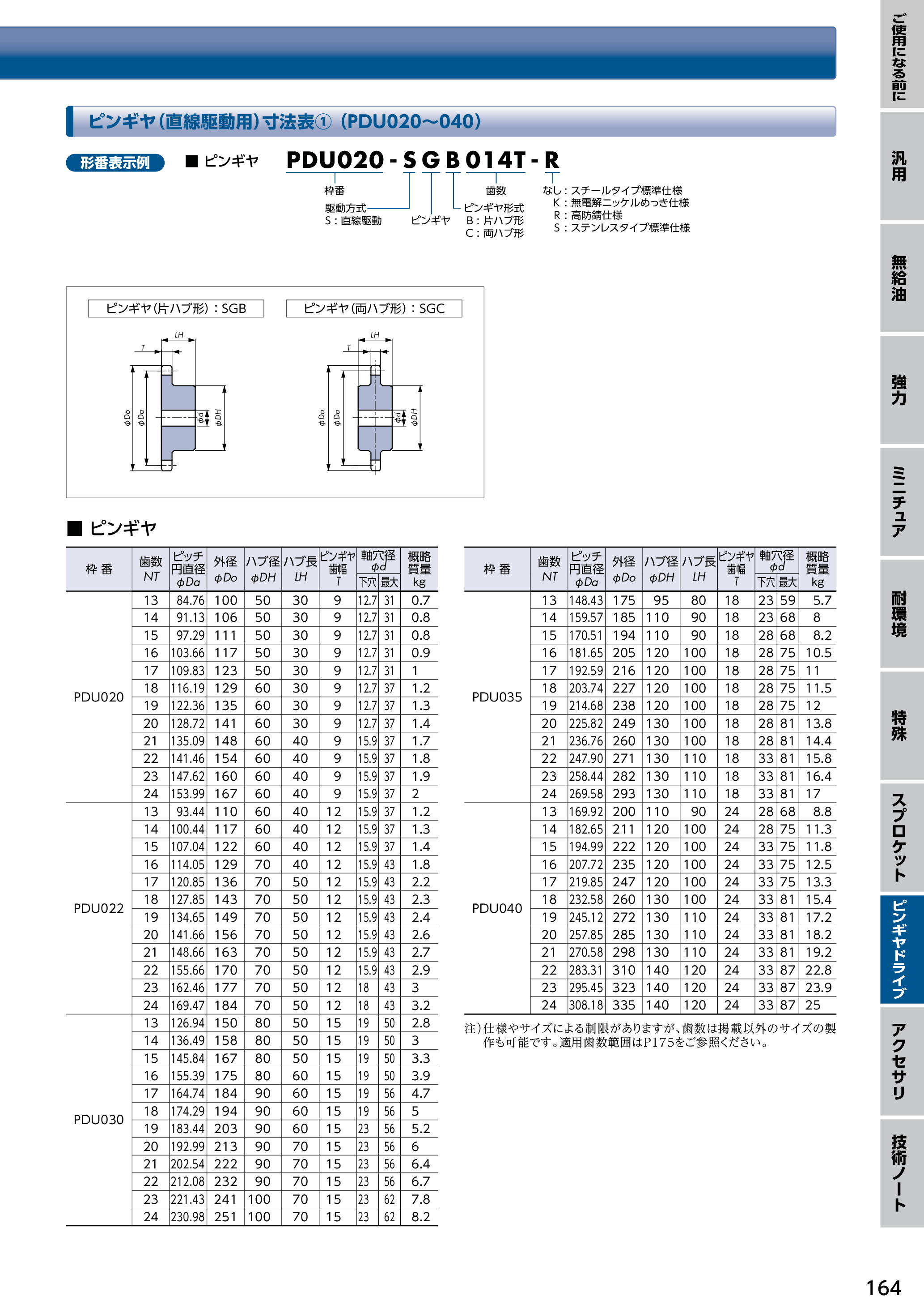 カタログ（37Page）