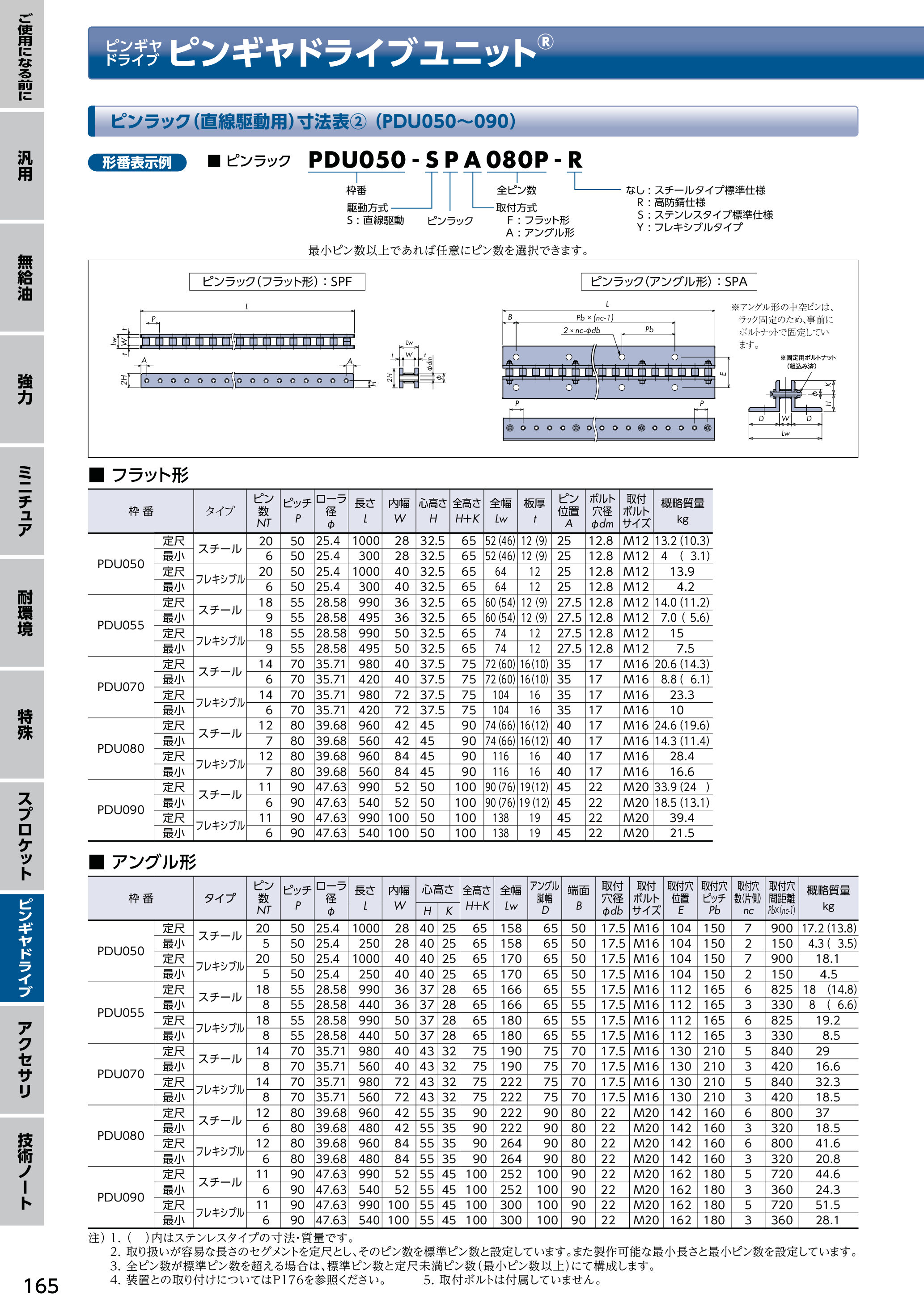 カタログ（37Page）