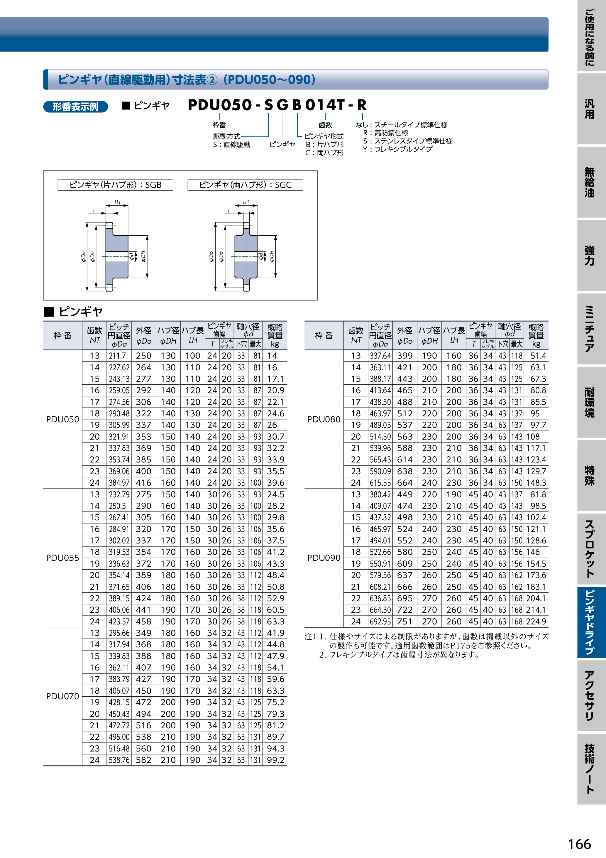 カタログ（37Page）