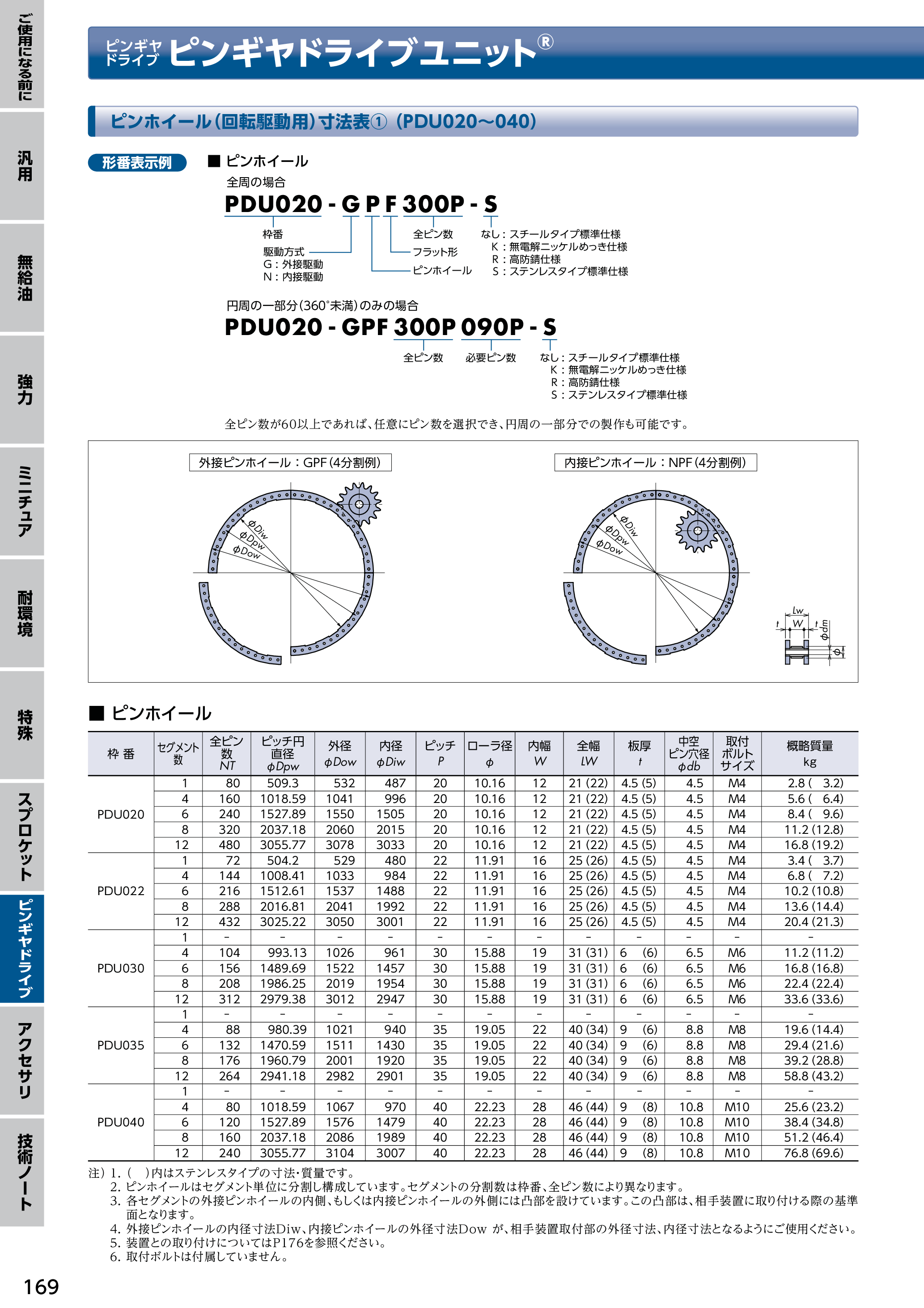 カタログ（37Page）