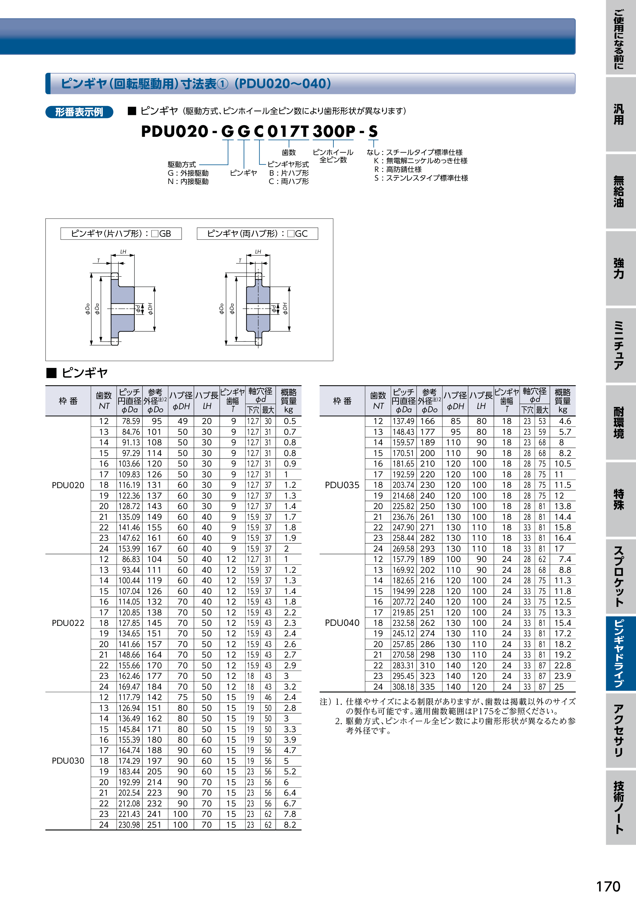 カタログ（37Page）