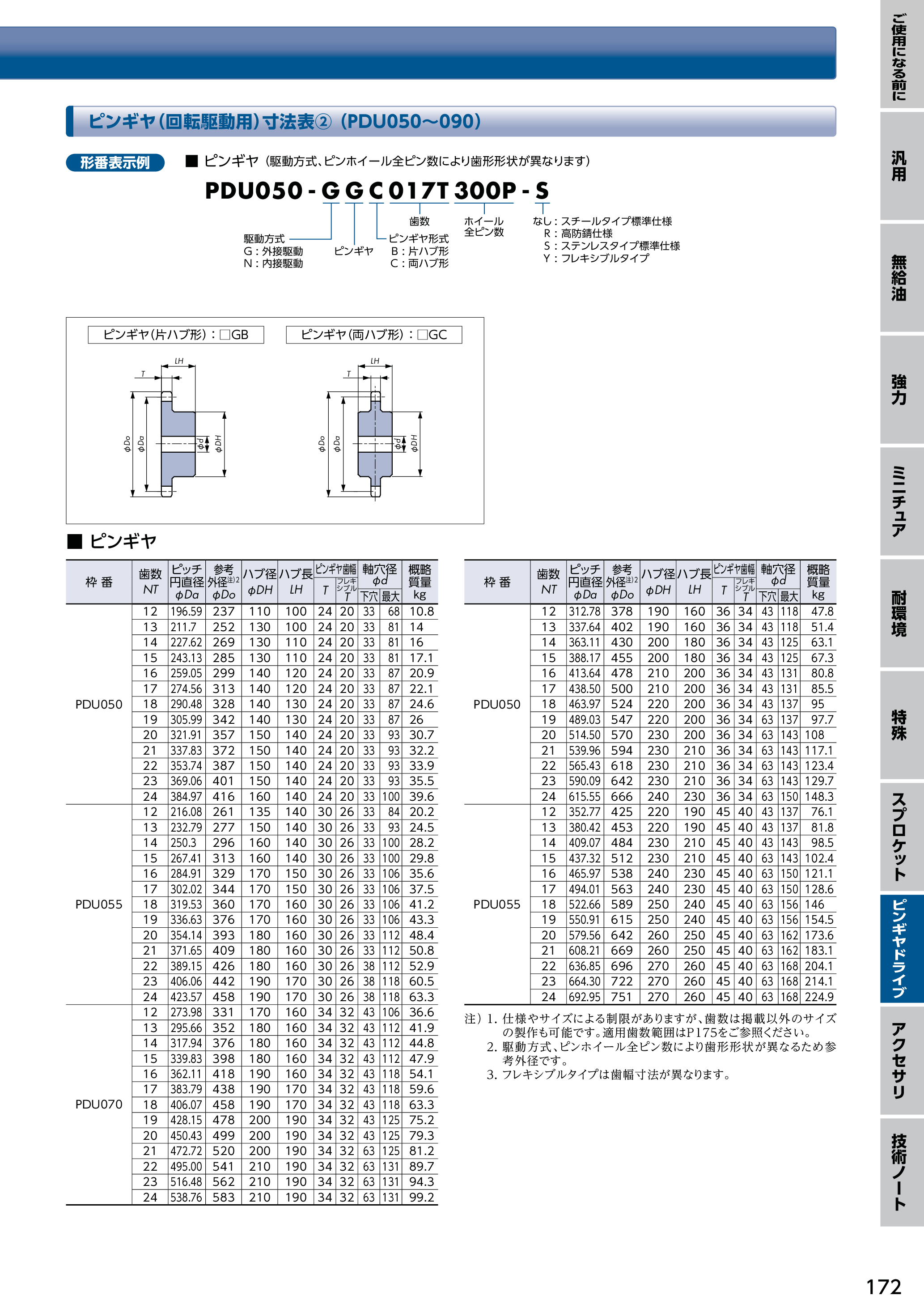 カタログ（37Page）