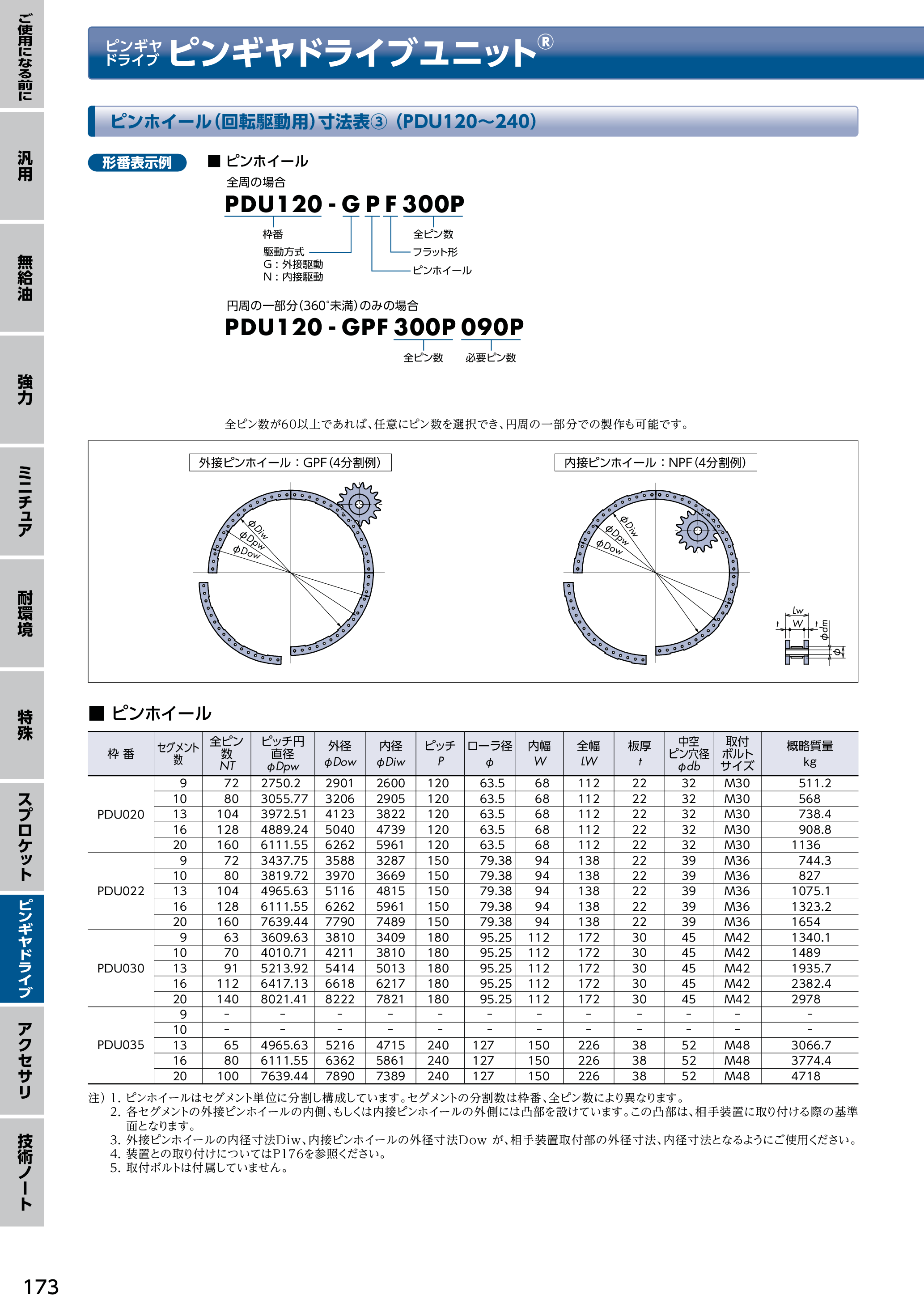カタログ（37Page）
