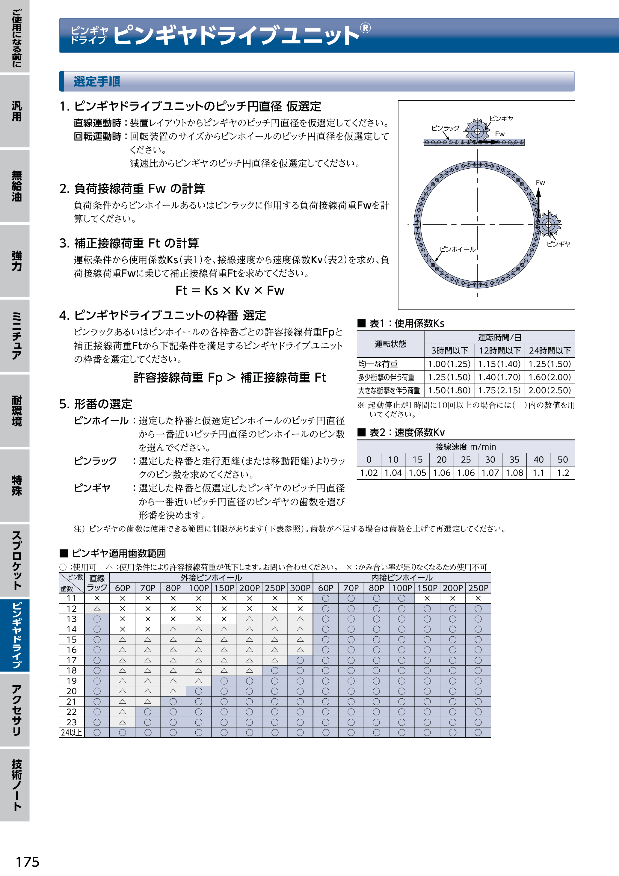 カタログ（37Page）