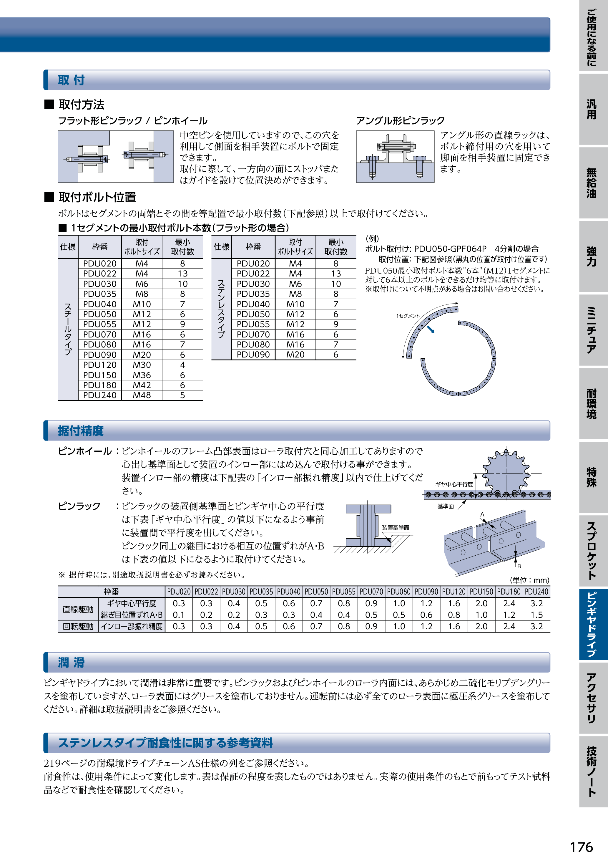 カタログ（37Page）