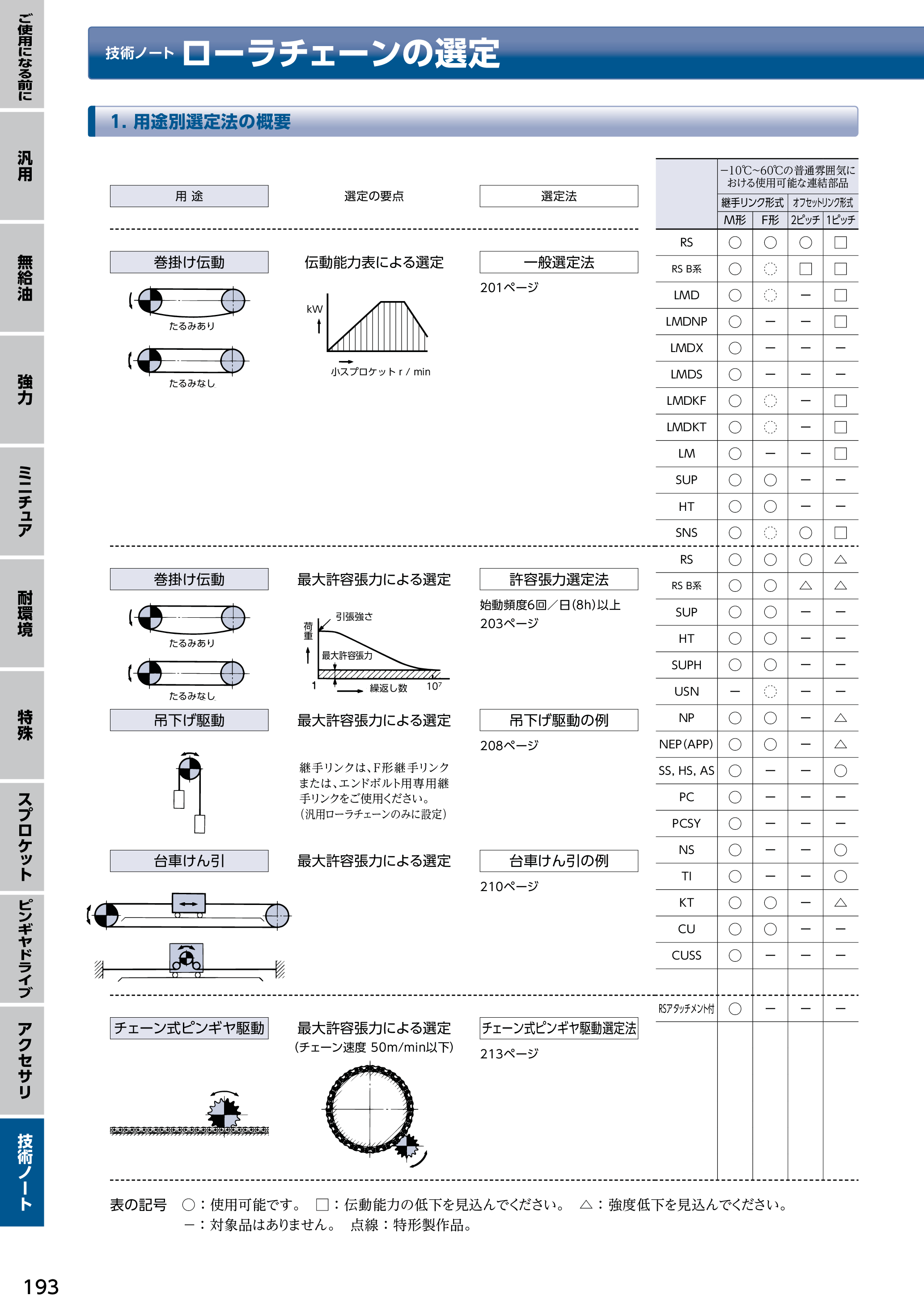 カタログ（37Page）