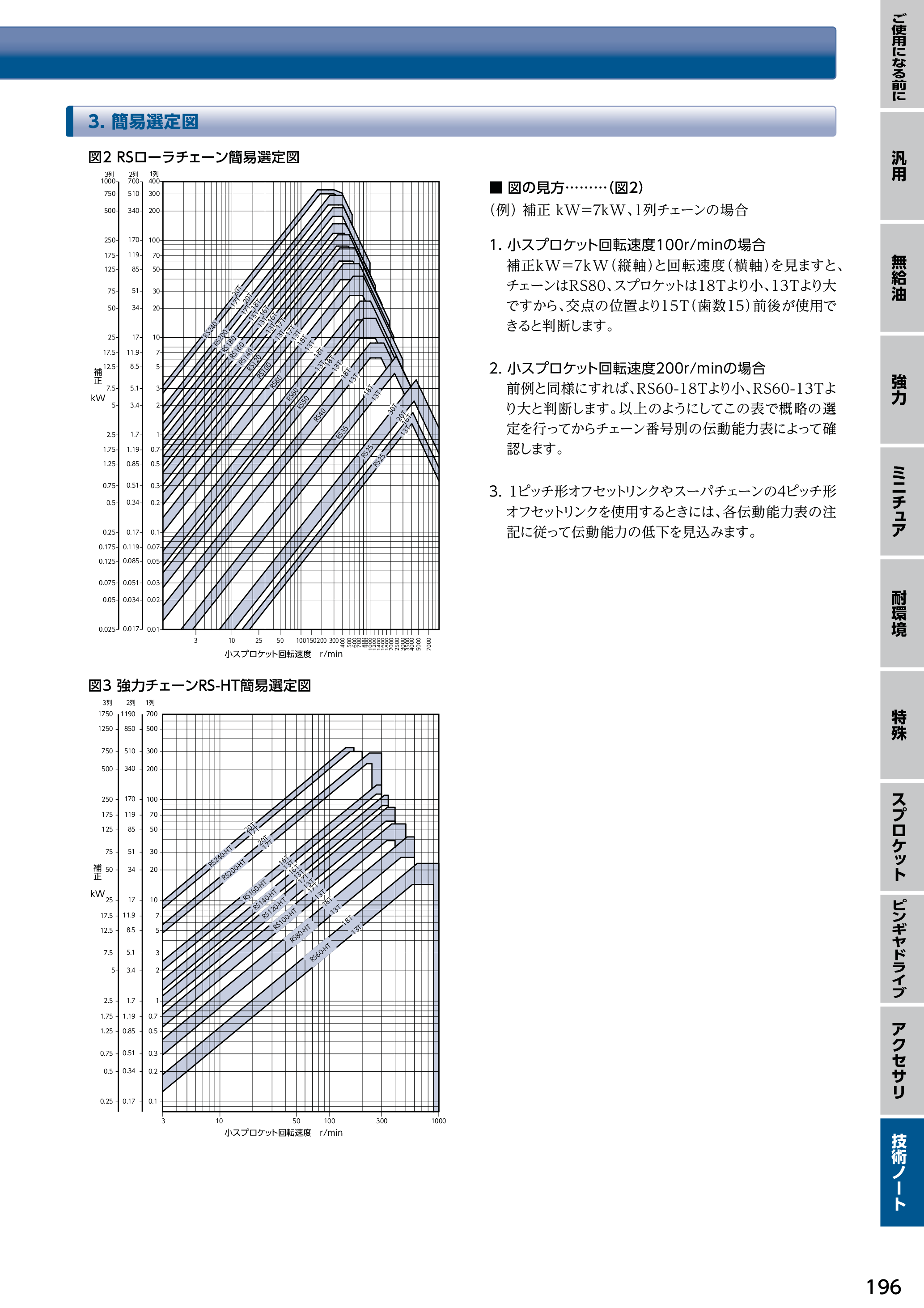 カタログ（37Page）