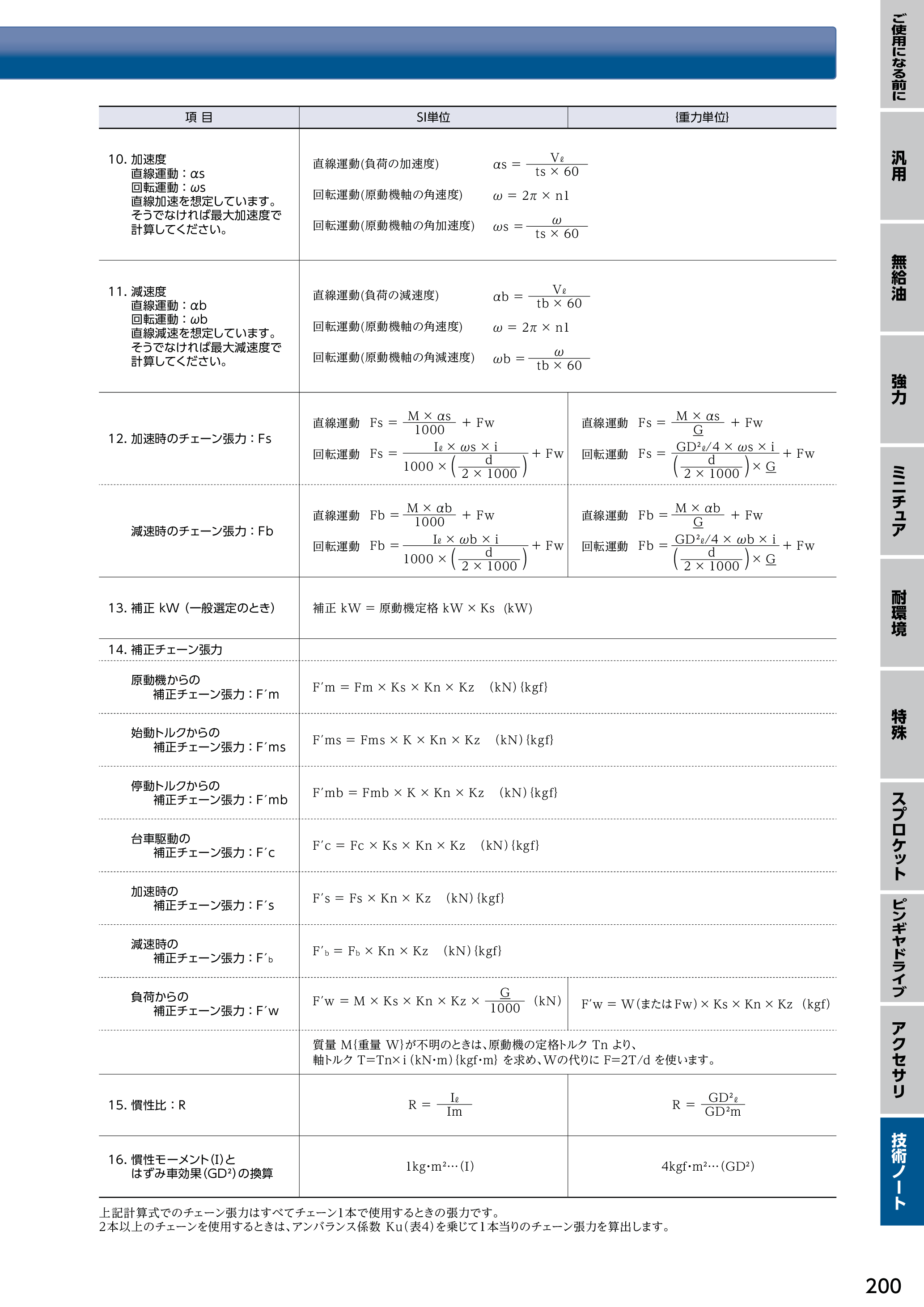 カタログ（37Page）