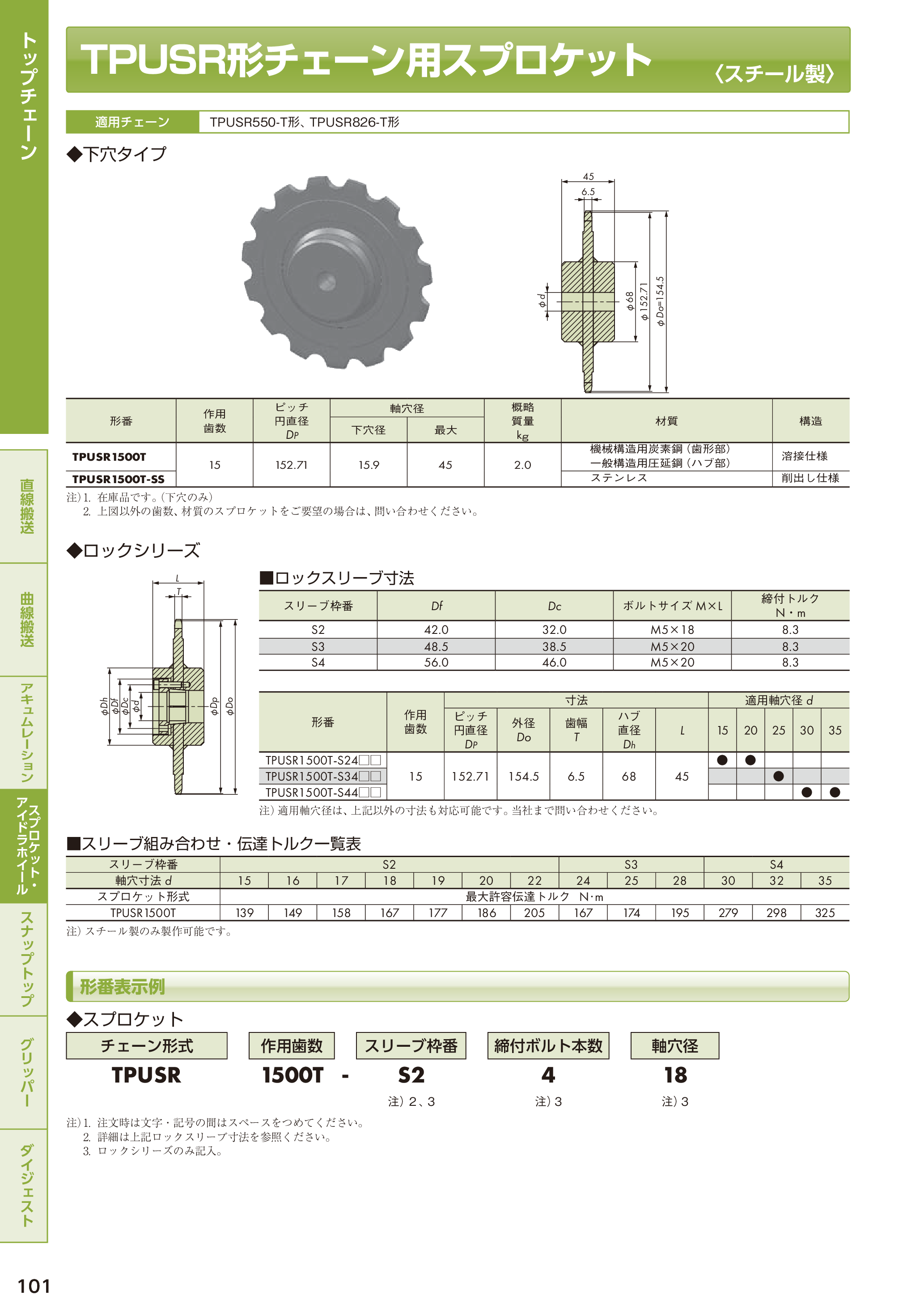 カタログ（30Page）