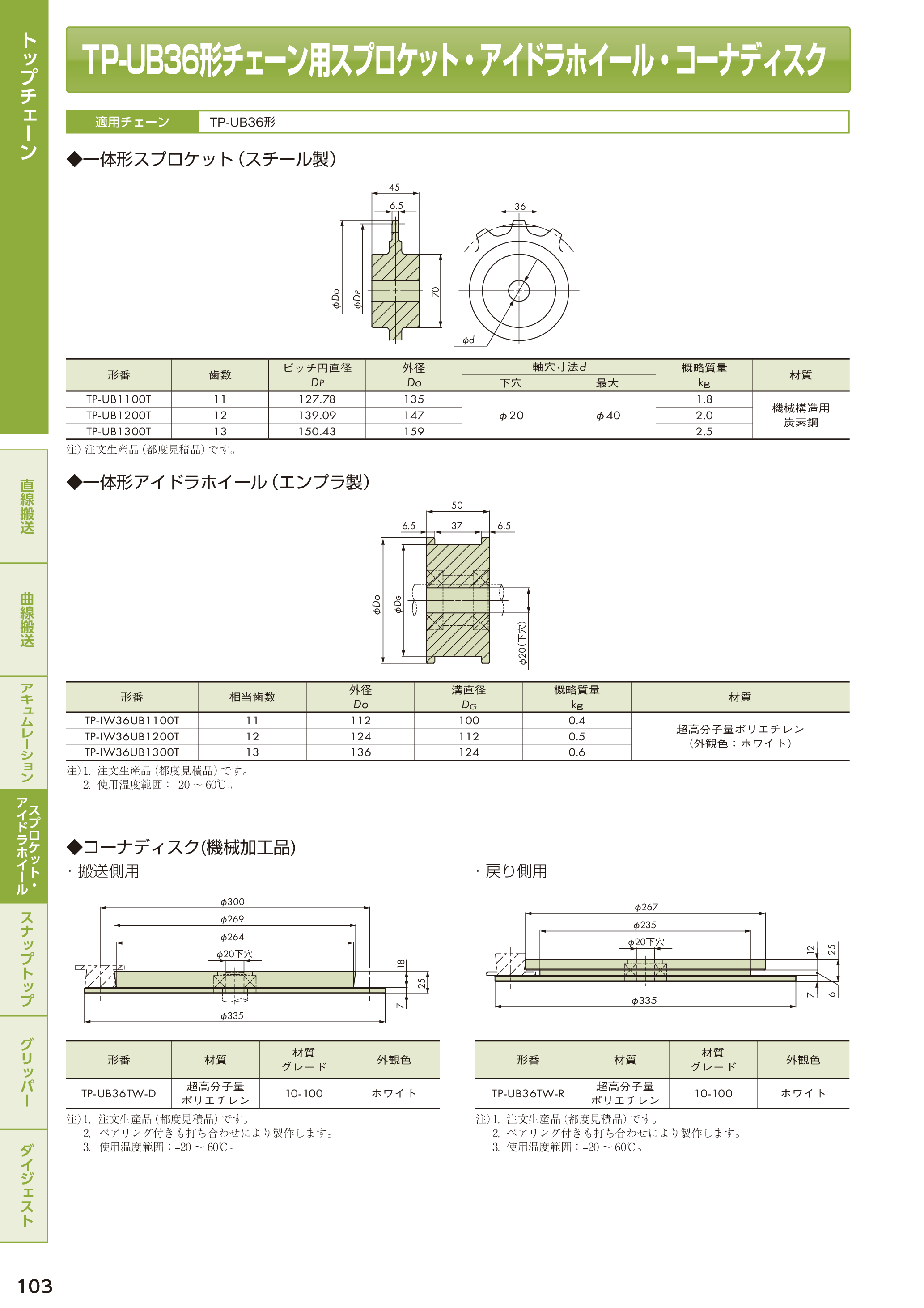 カタログ（30Page）