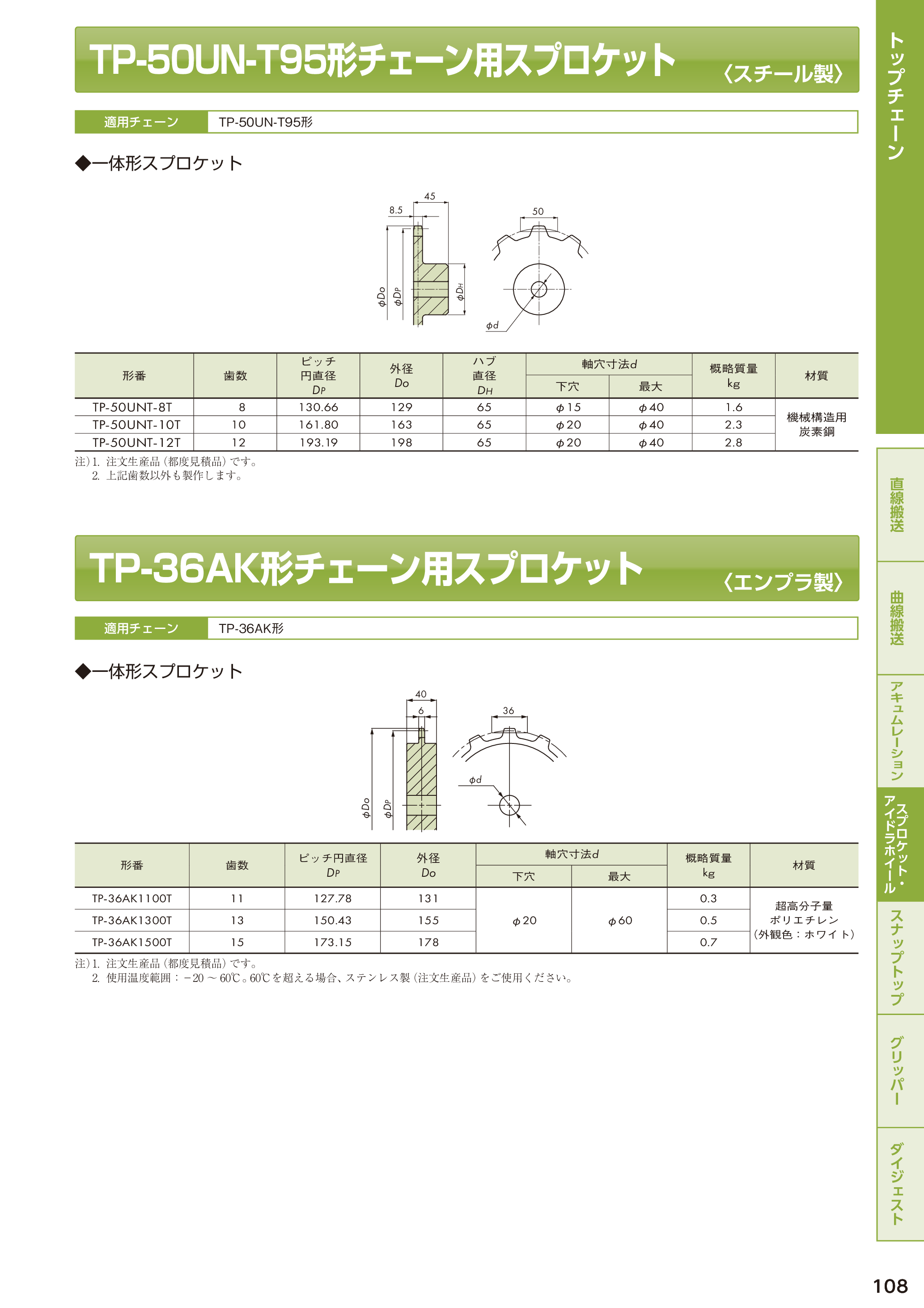 カタログ（30Page）