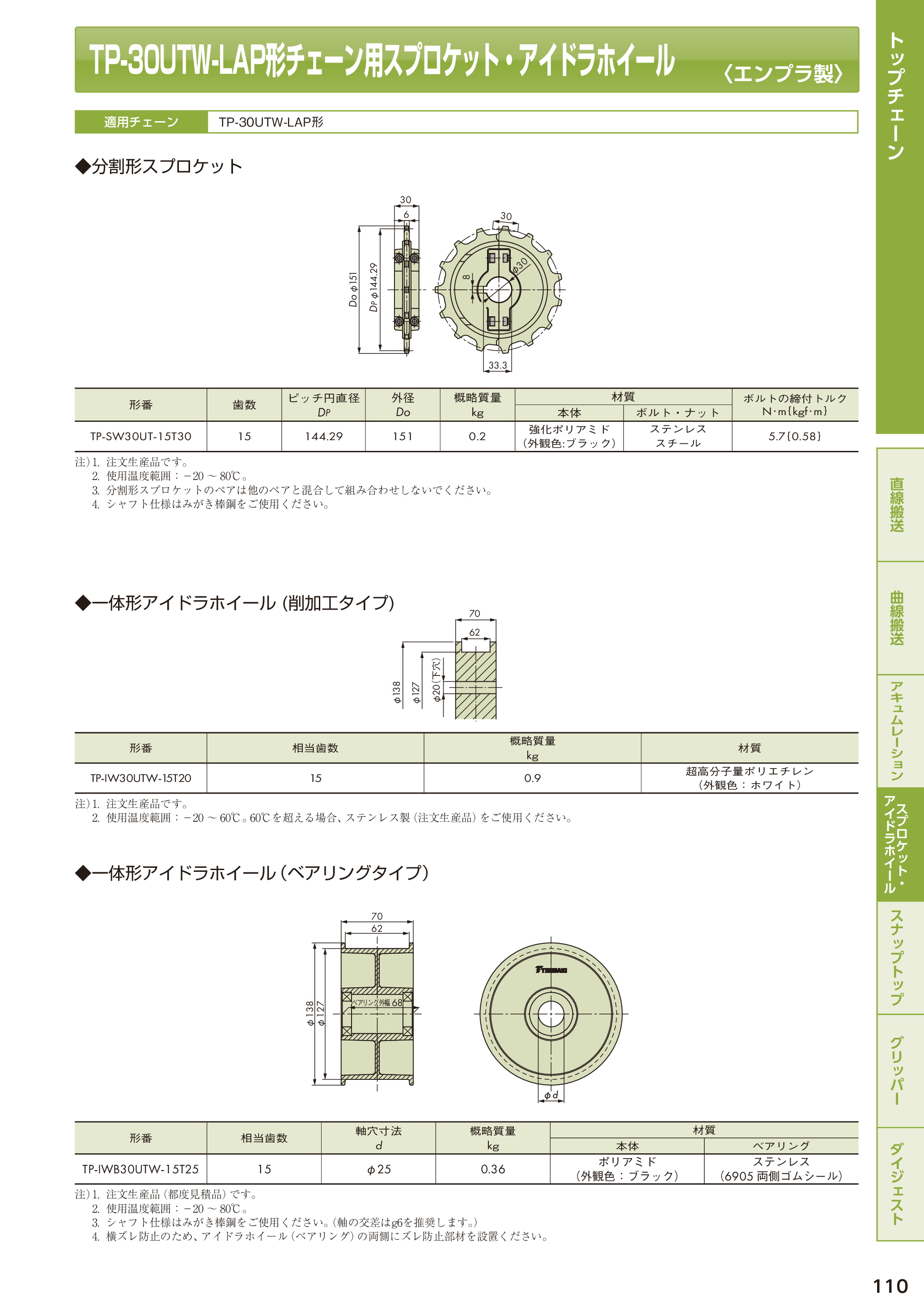 カタログ（30Page）