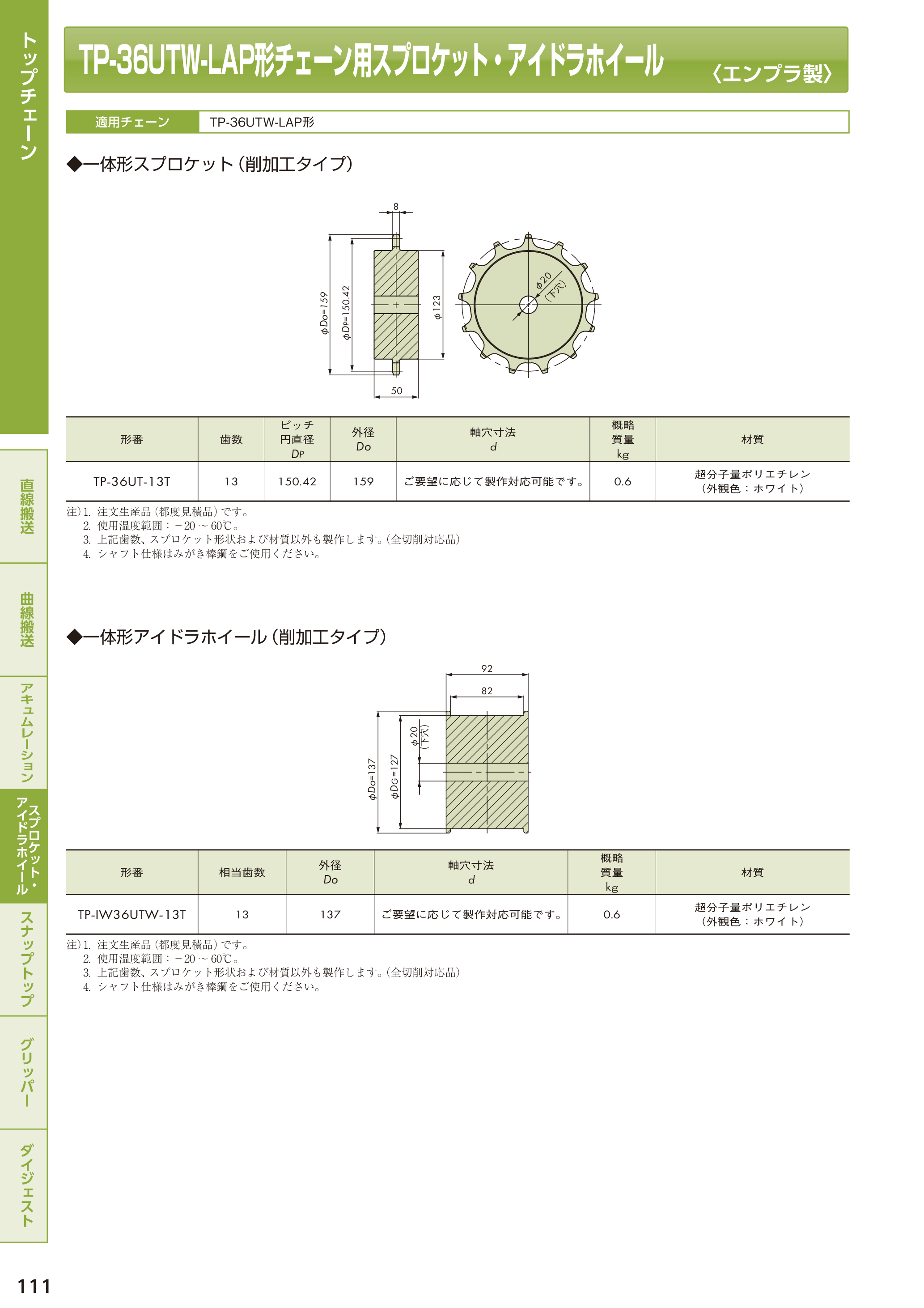 カタログ（30Page）