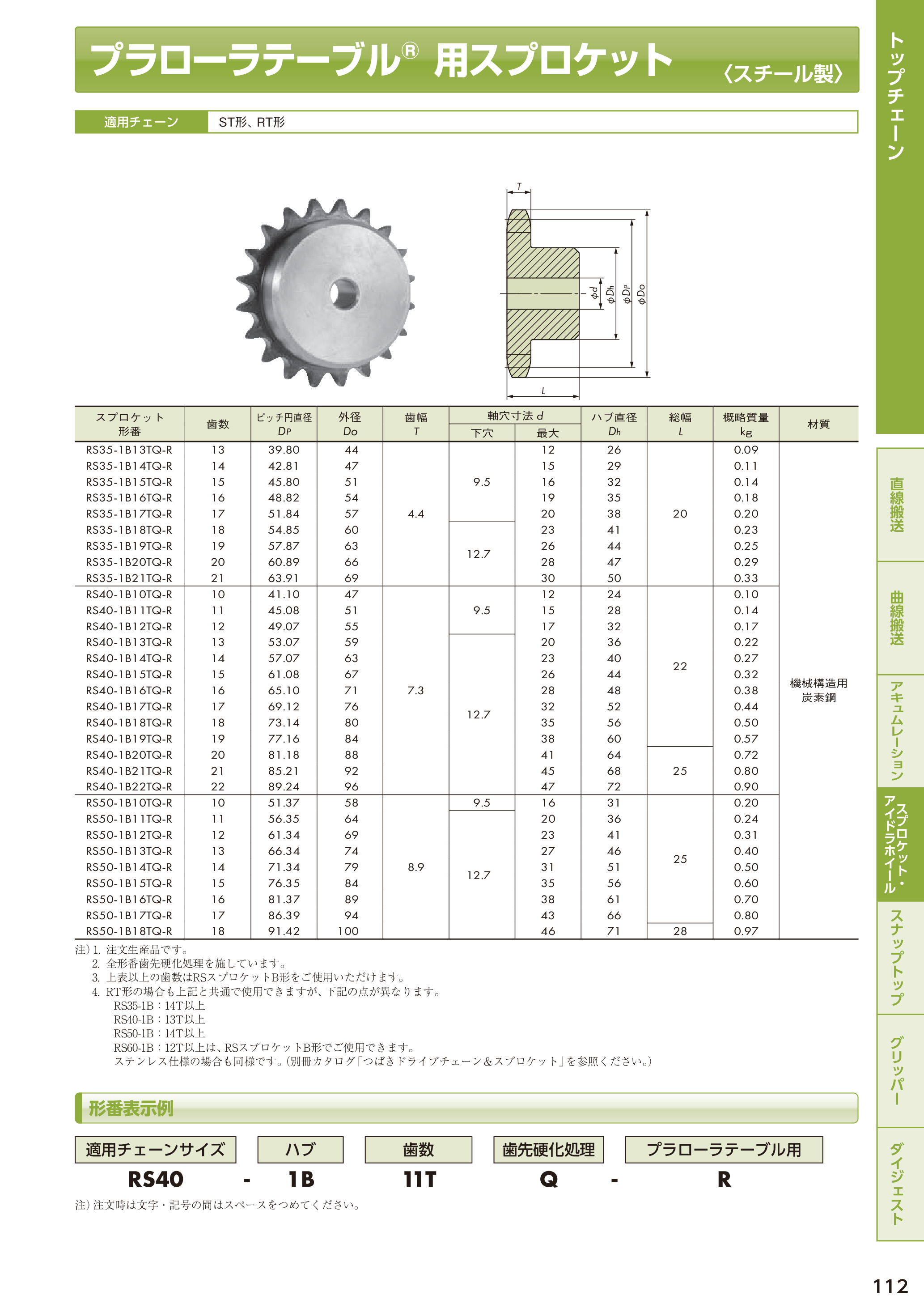 カタログ（30Page）