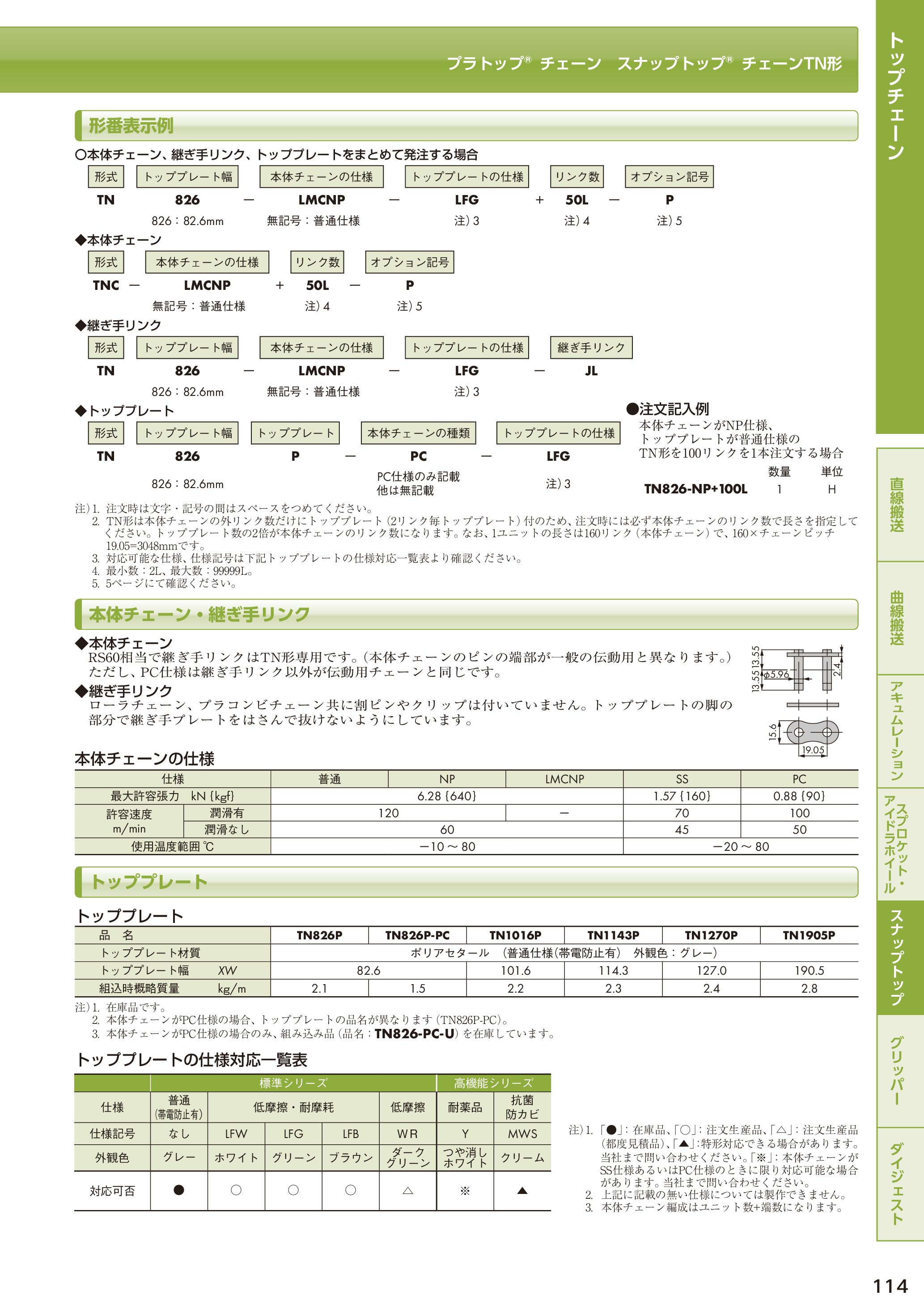 カタログ（30Page）