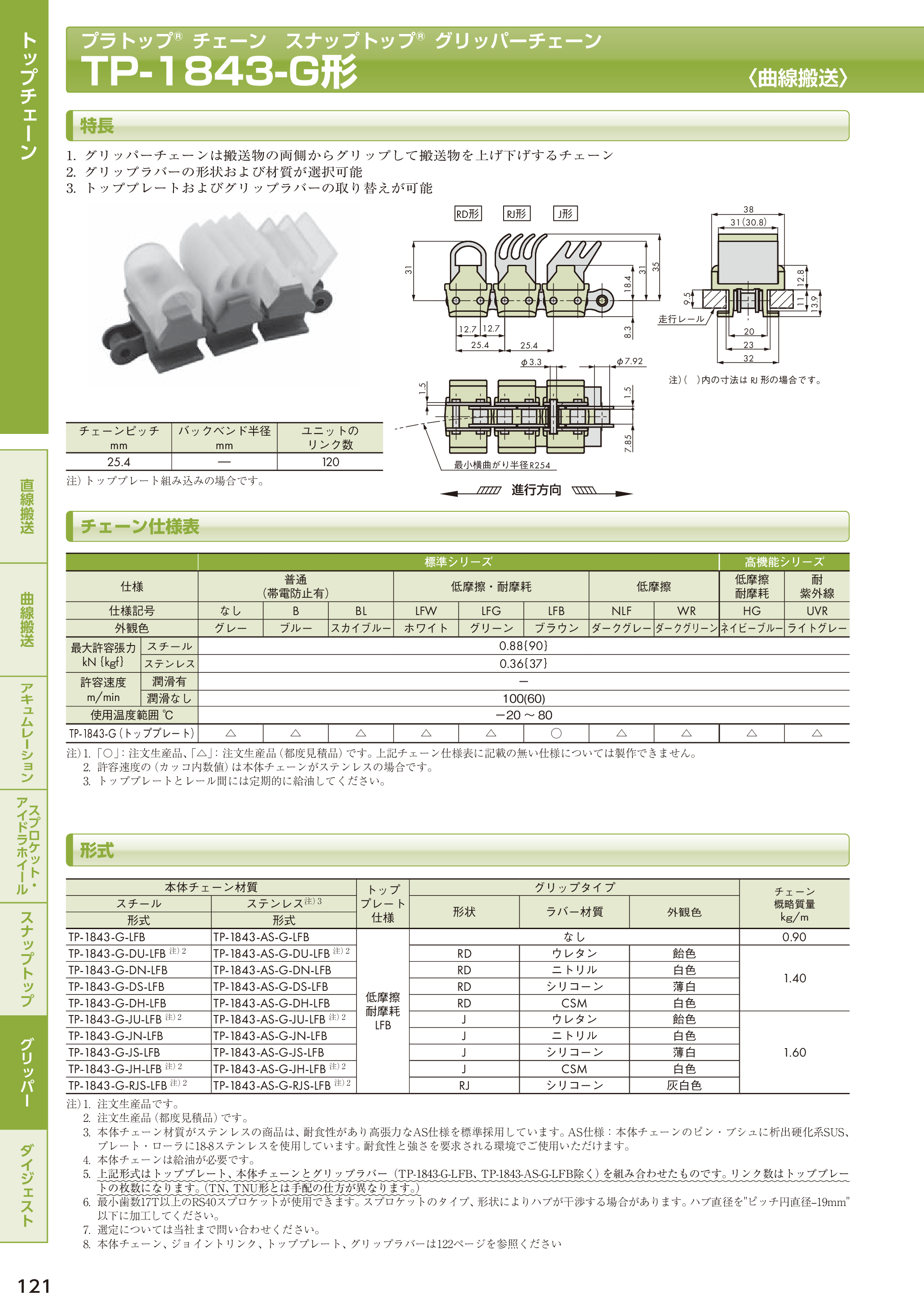 カタログ（30Page）