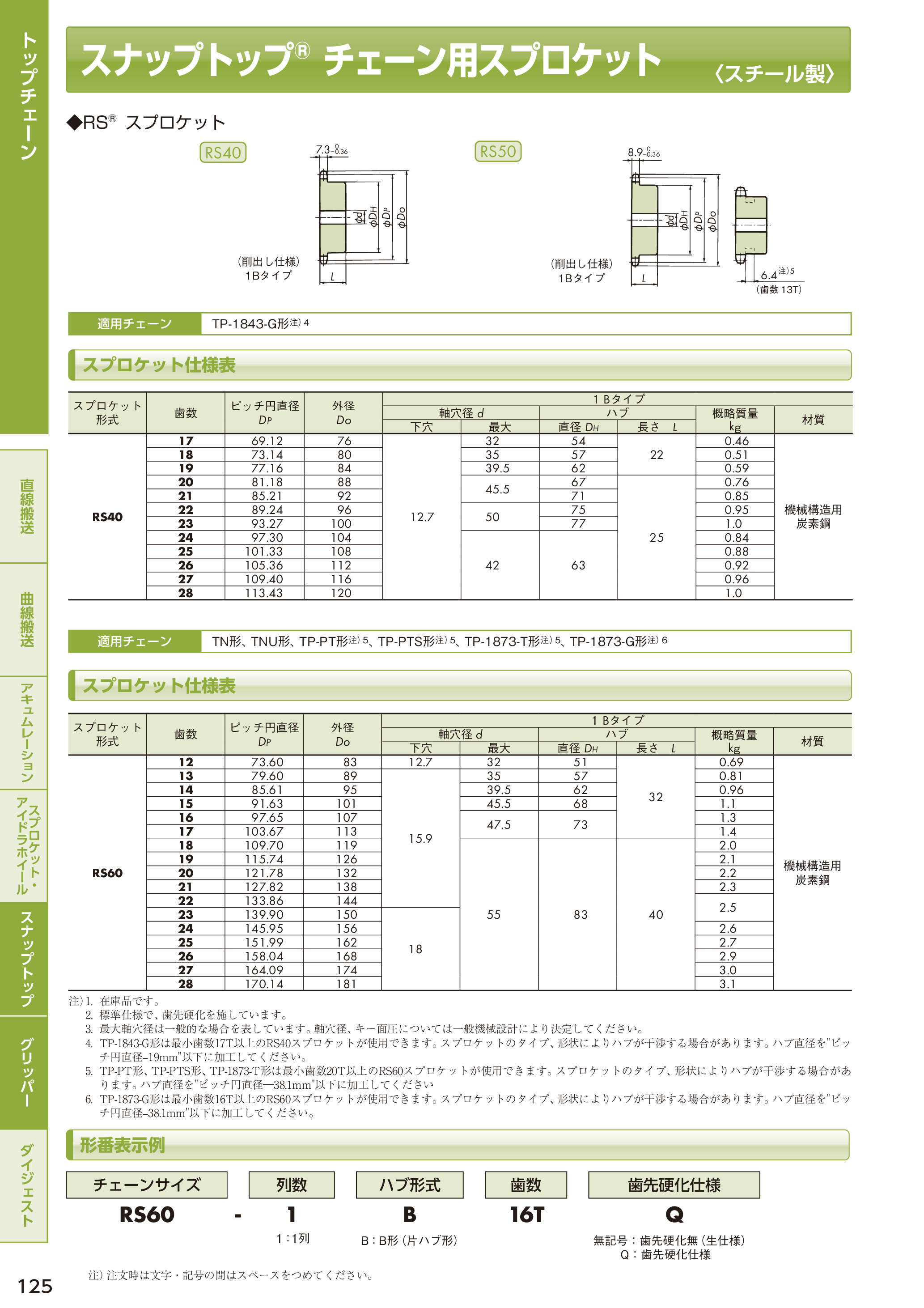 カタログ（30Page）