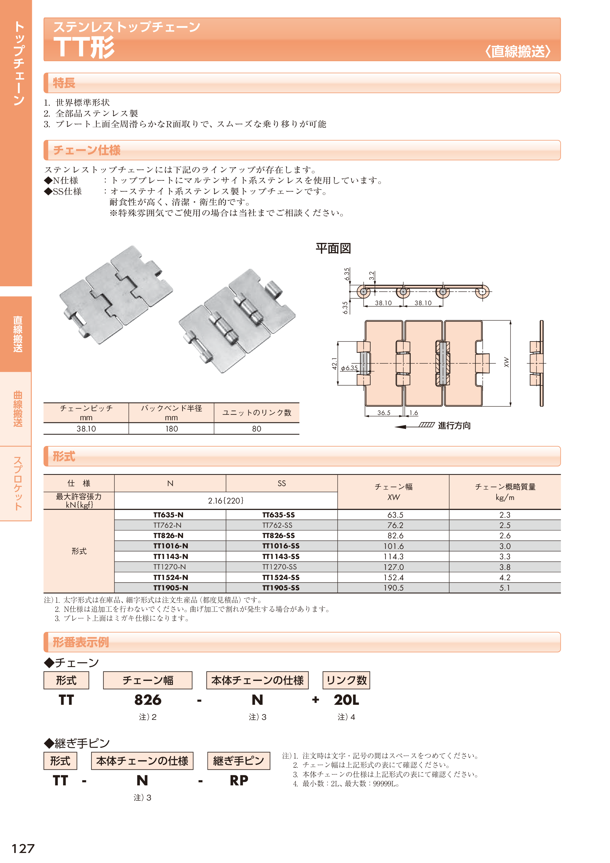 カタログ（30Page）