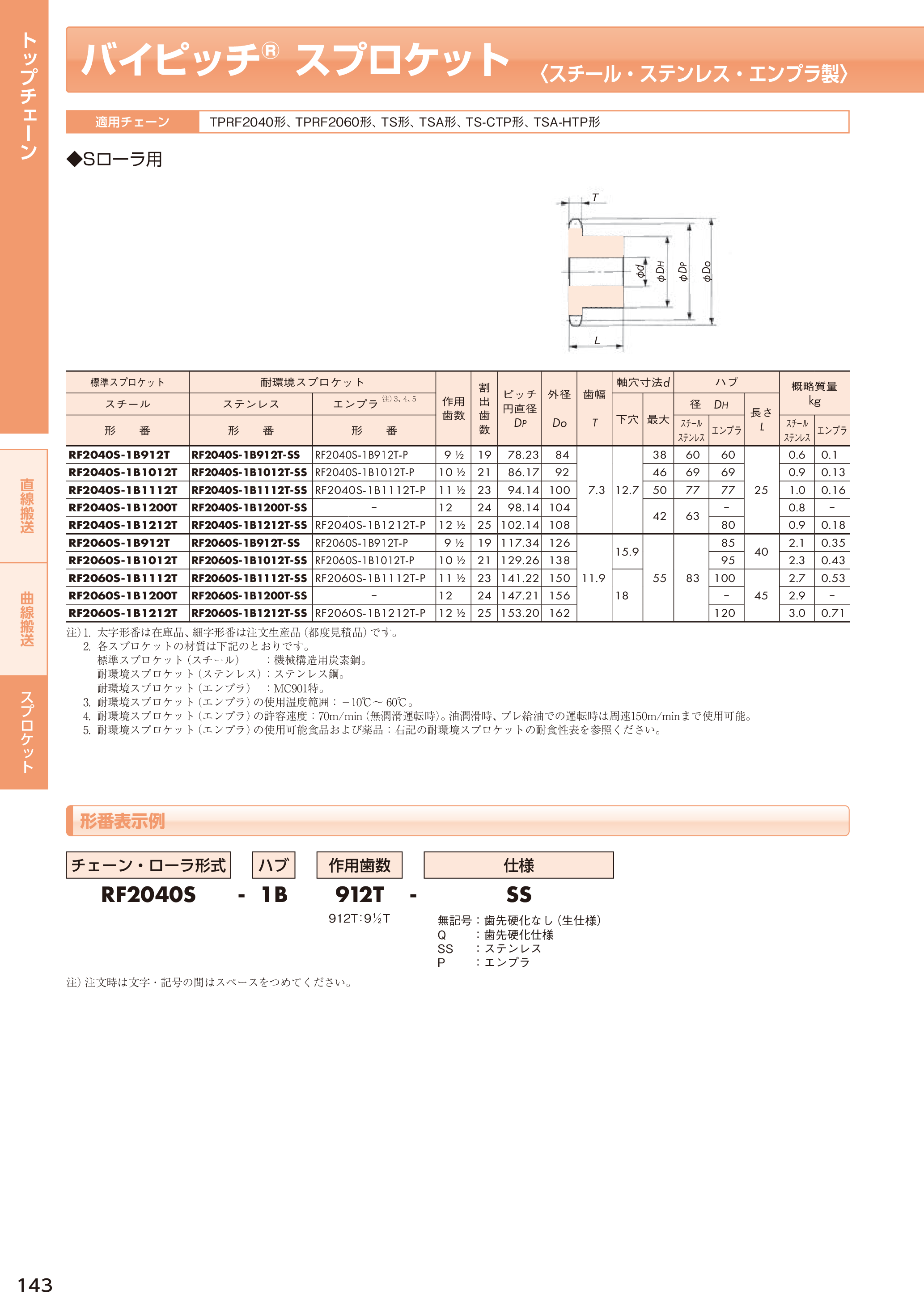 カタログ（30Page）