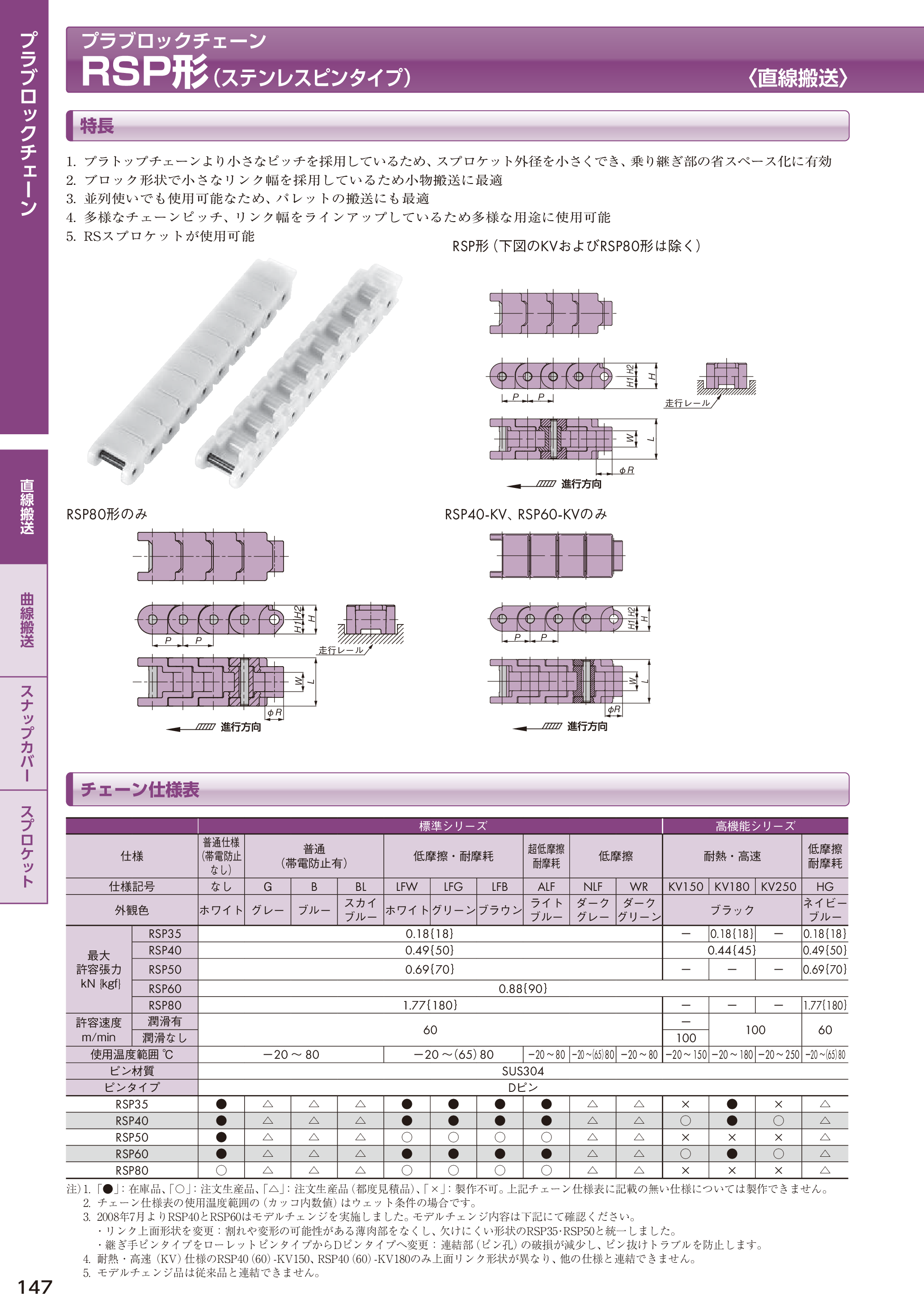 カタログ（30Page）