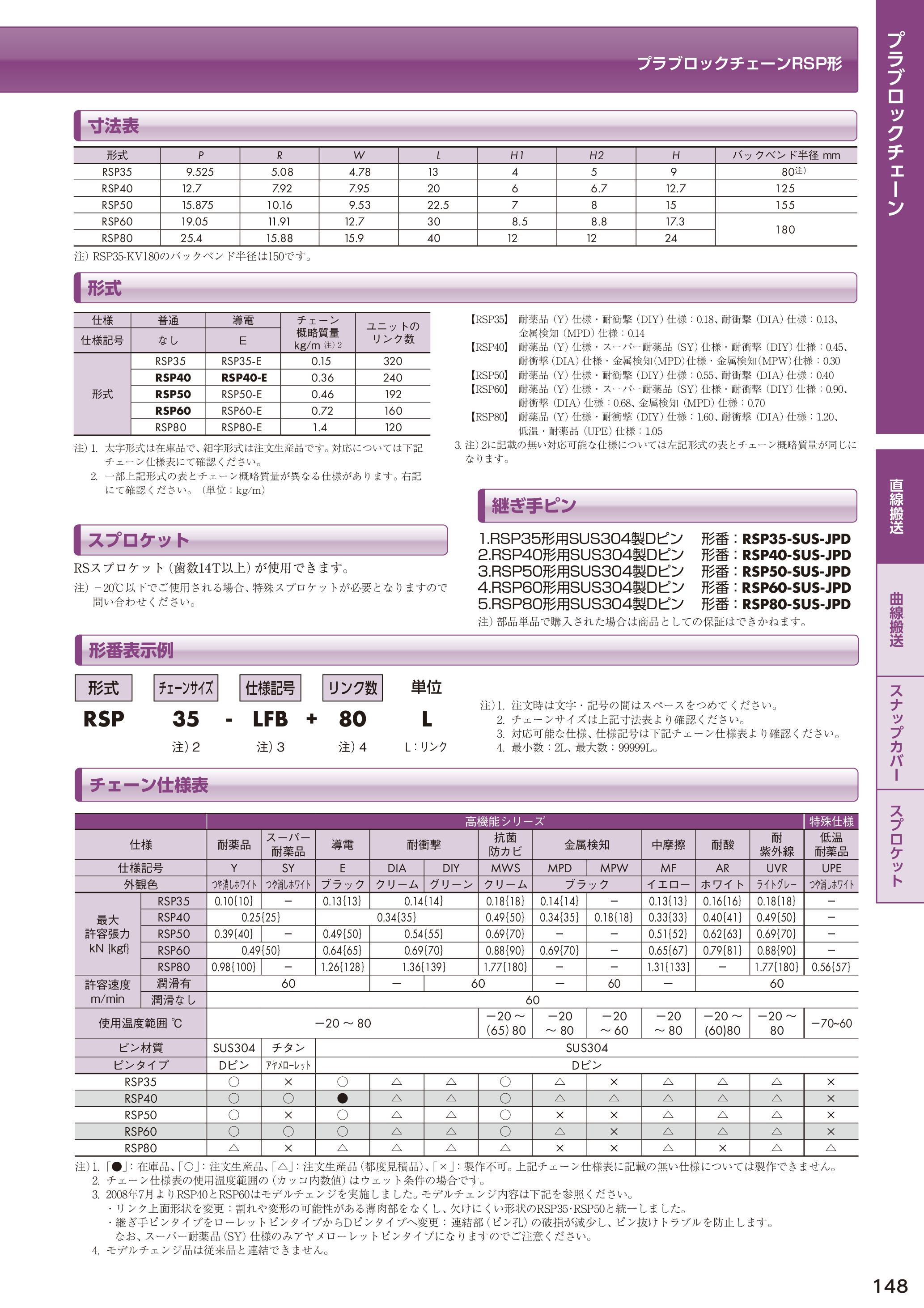 カタログ（30Page）
