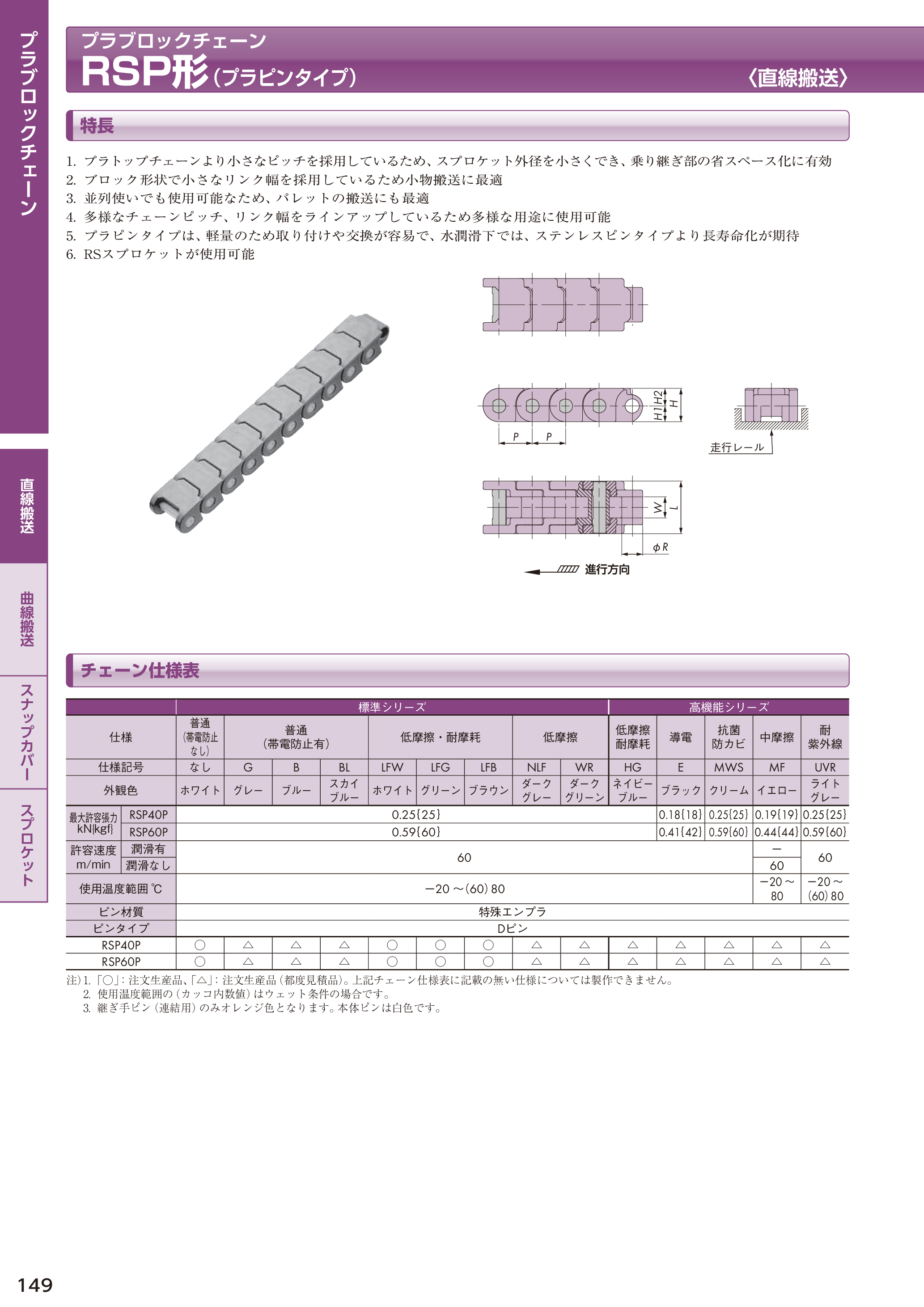 カタログ（30Page）