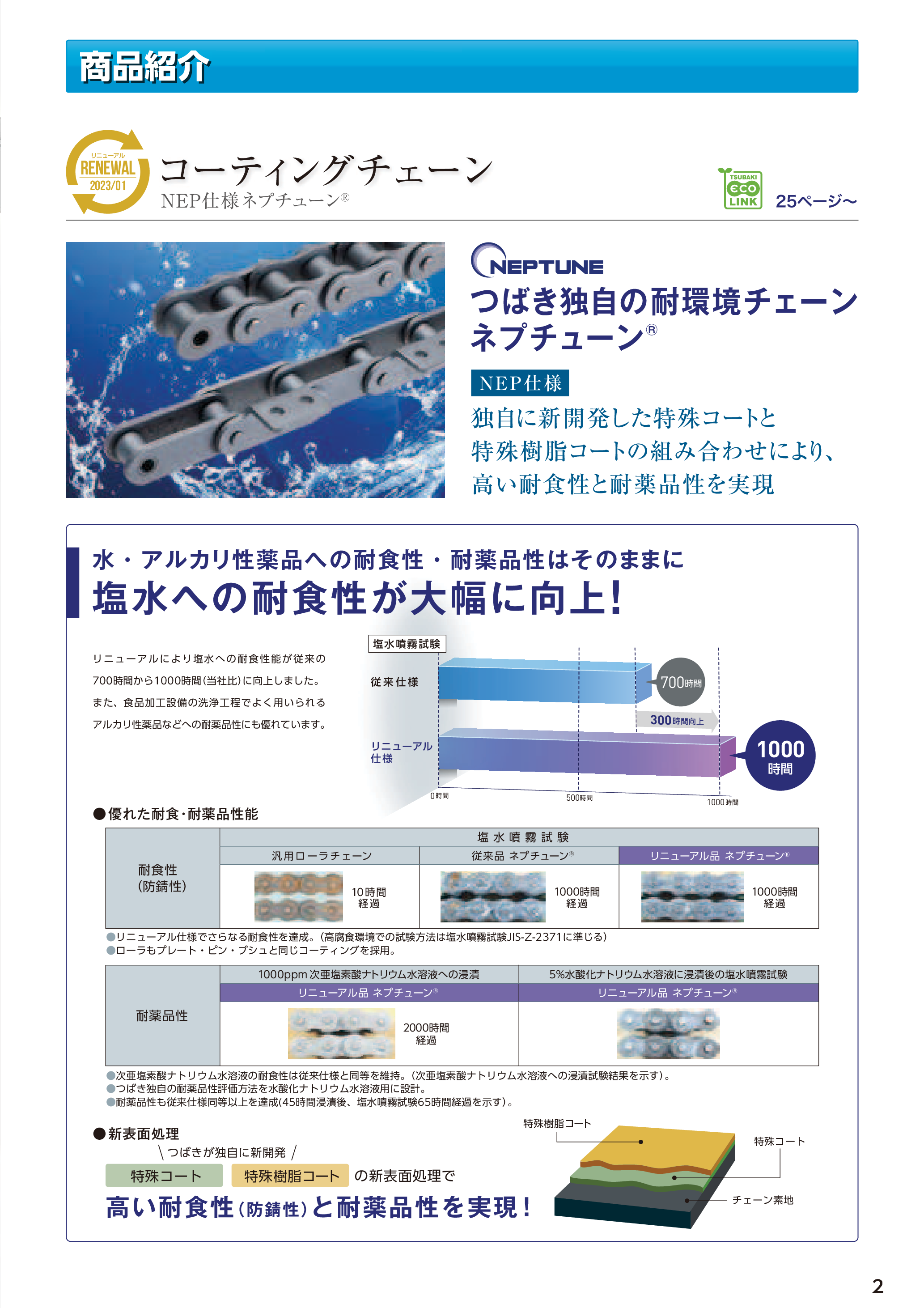 カタログ（46Page）