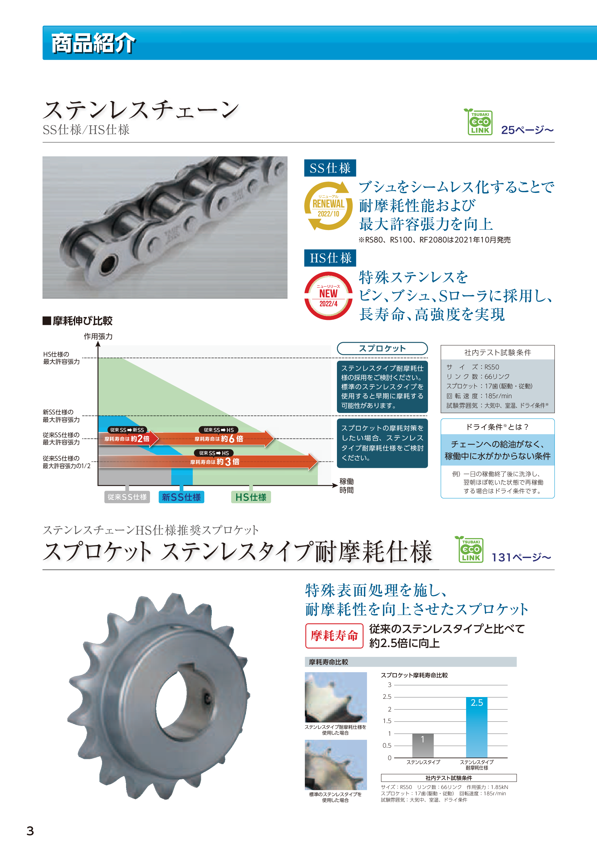 カタログ（46Page）