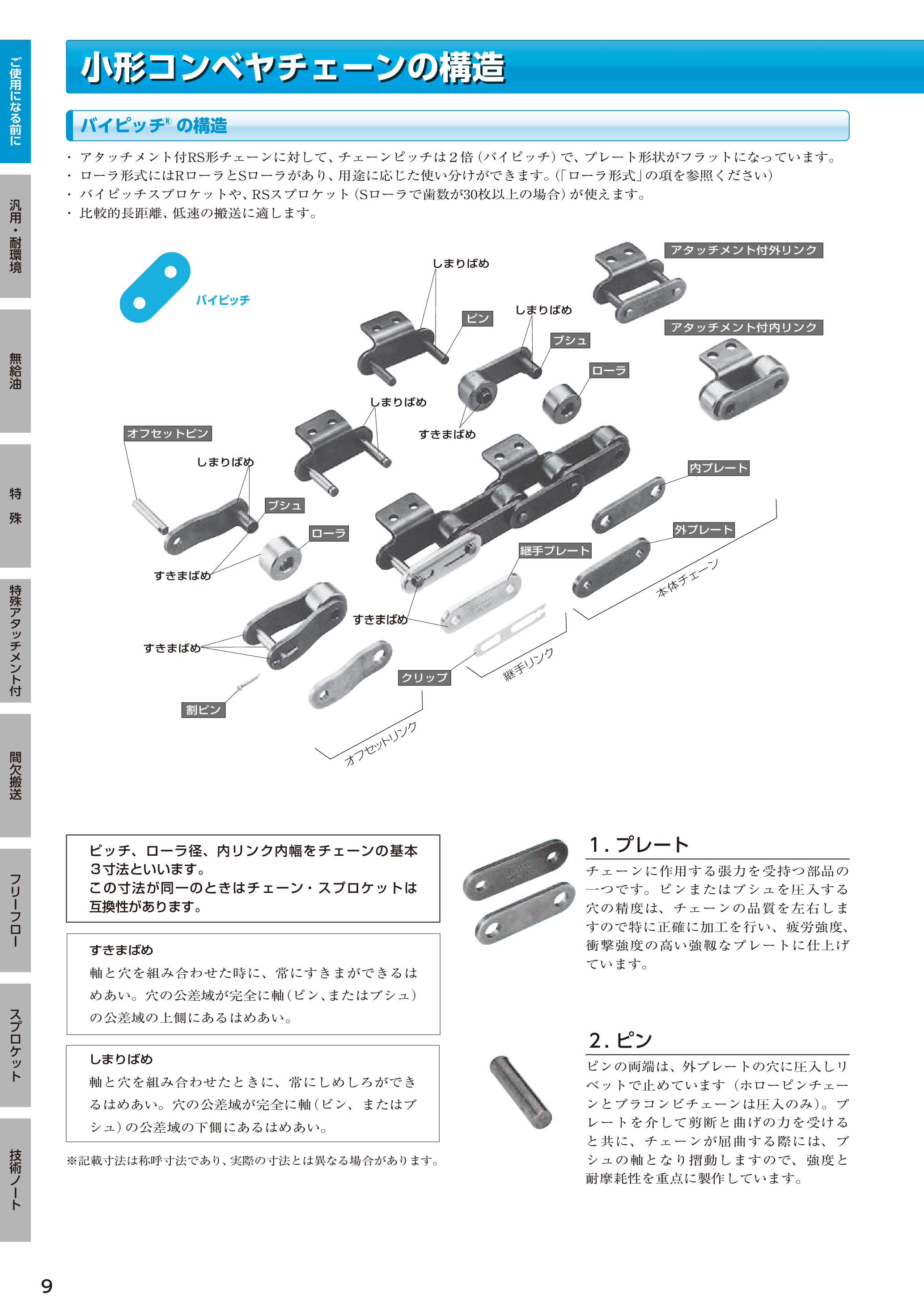 カタログ（46Page）